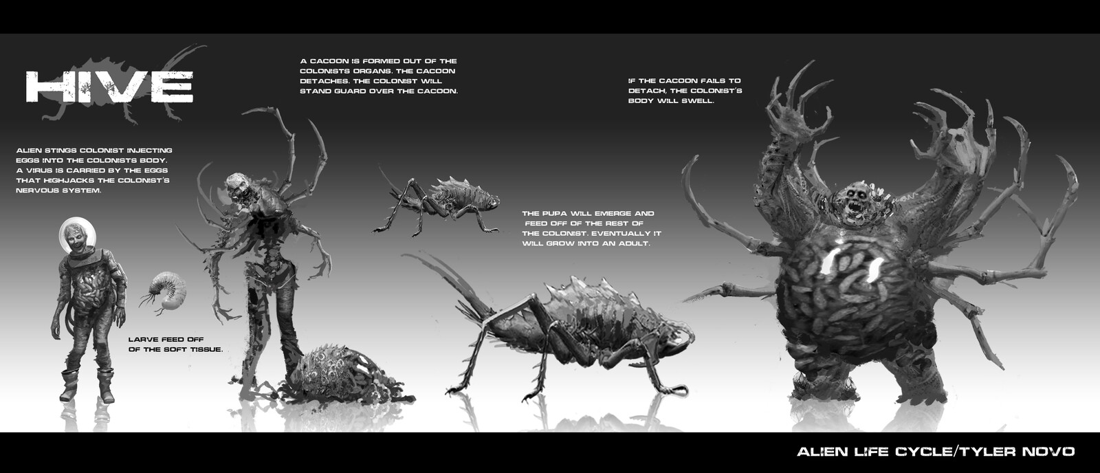 Typical space zombies. That swollen belly would be to tempting not to shoot but I thought it would be fun if the larva begin spilling out of his abdomen. The player would then have to fight both larva and zombie. I still would like to work on these guys.