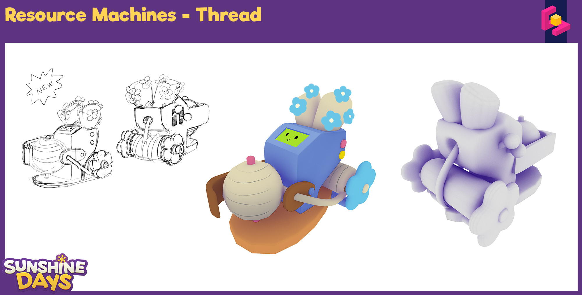 Design Iterations