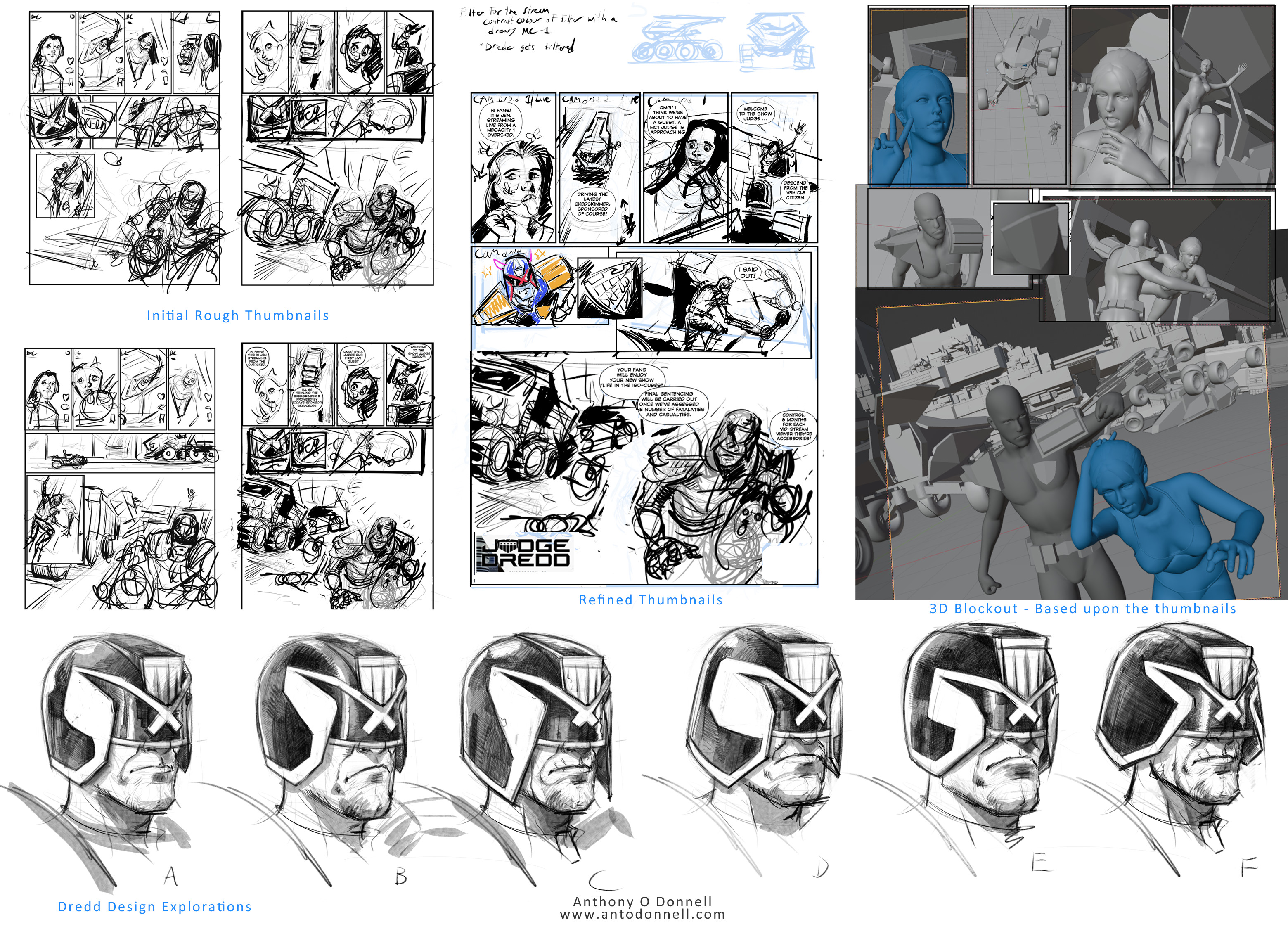 The process work to get to the pencilling stage.