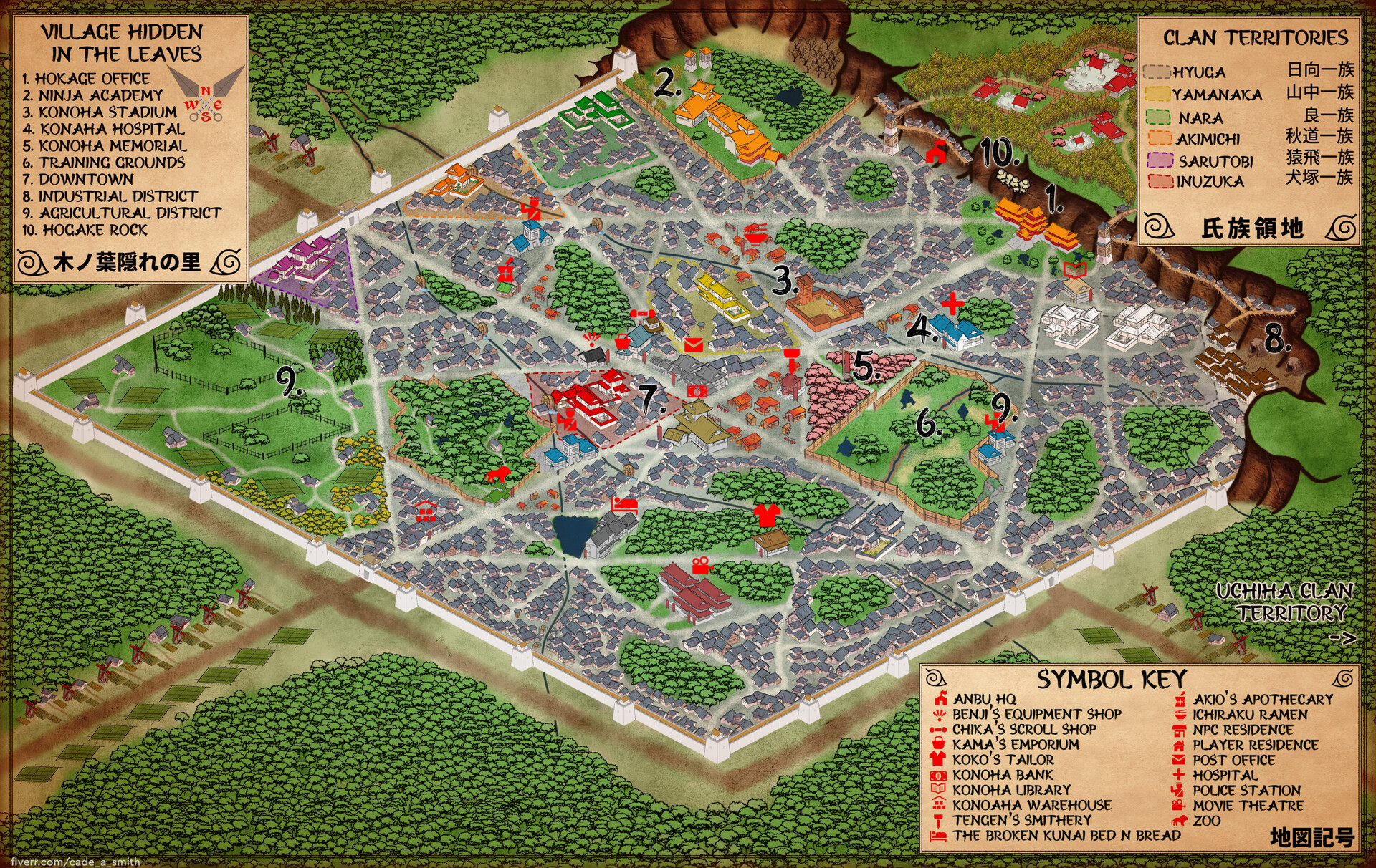 ArtStation City Map Commission: Village Hidden in the Leaves