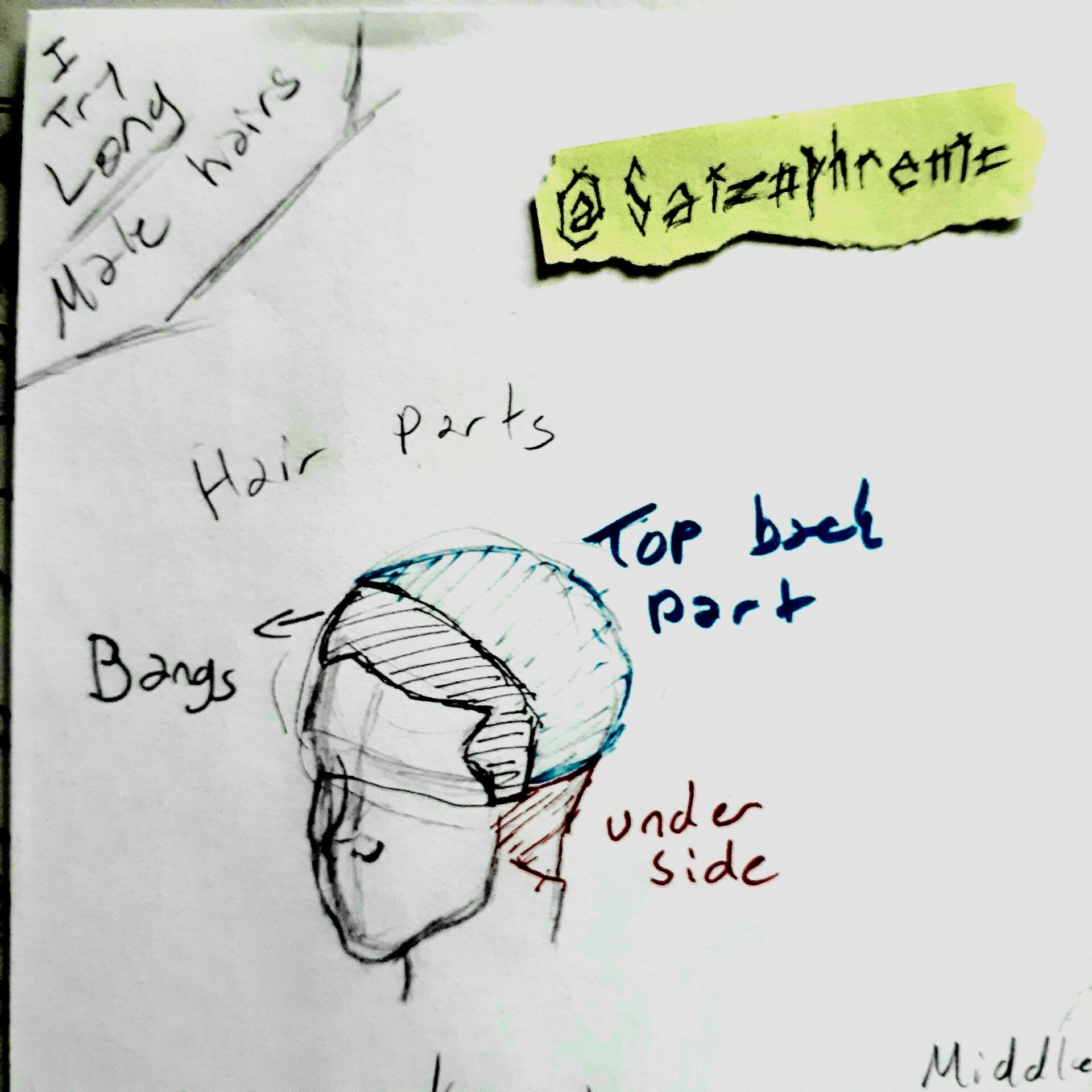 Boy Hair Drawing From The Back