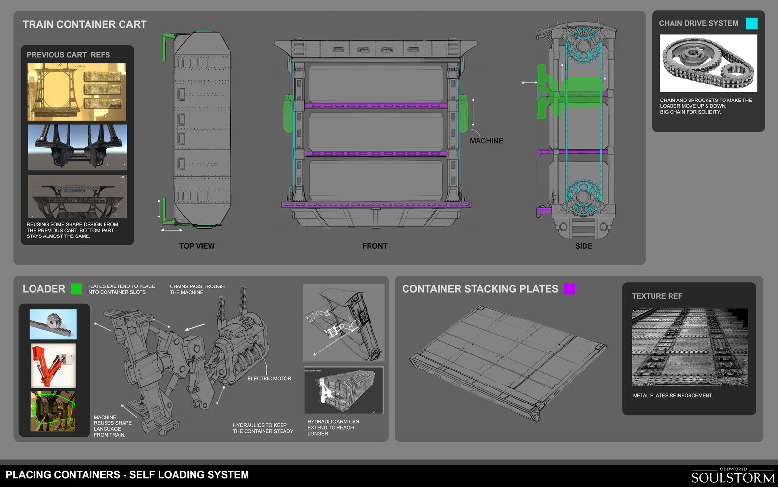 Mechanical Research
