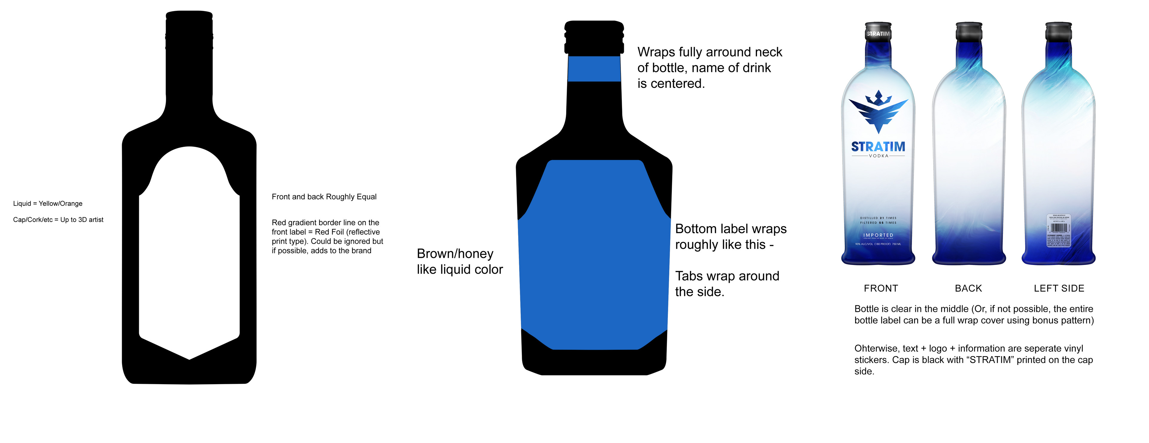 I also provided details on how I envisioned the shape of the bottle to appear, as well as how the label would wrap around the alcohol bottles.