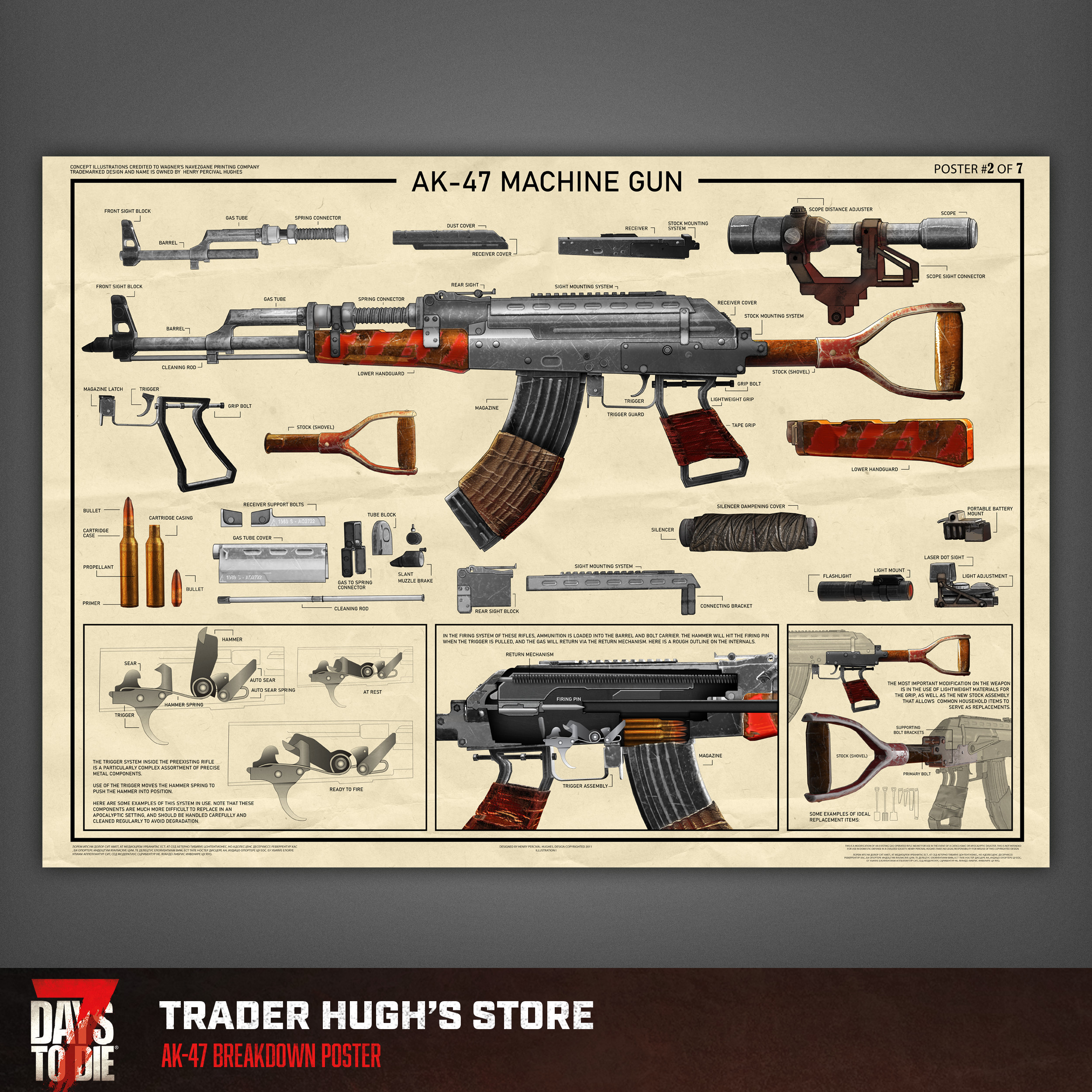 This one was tricky, because by design it had to be more detailed. I used the same rendering process in the last two images, but disassembled the mesh to get individual parts as well. I also heavily referenced real AK-47 posters for detail.