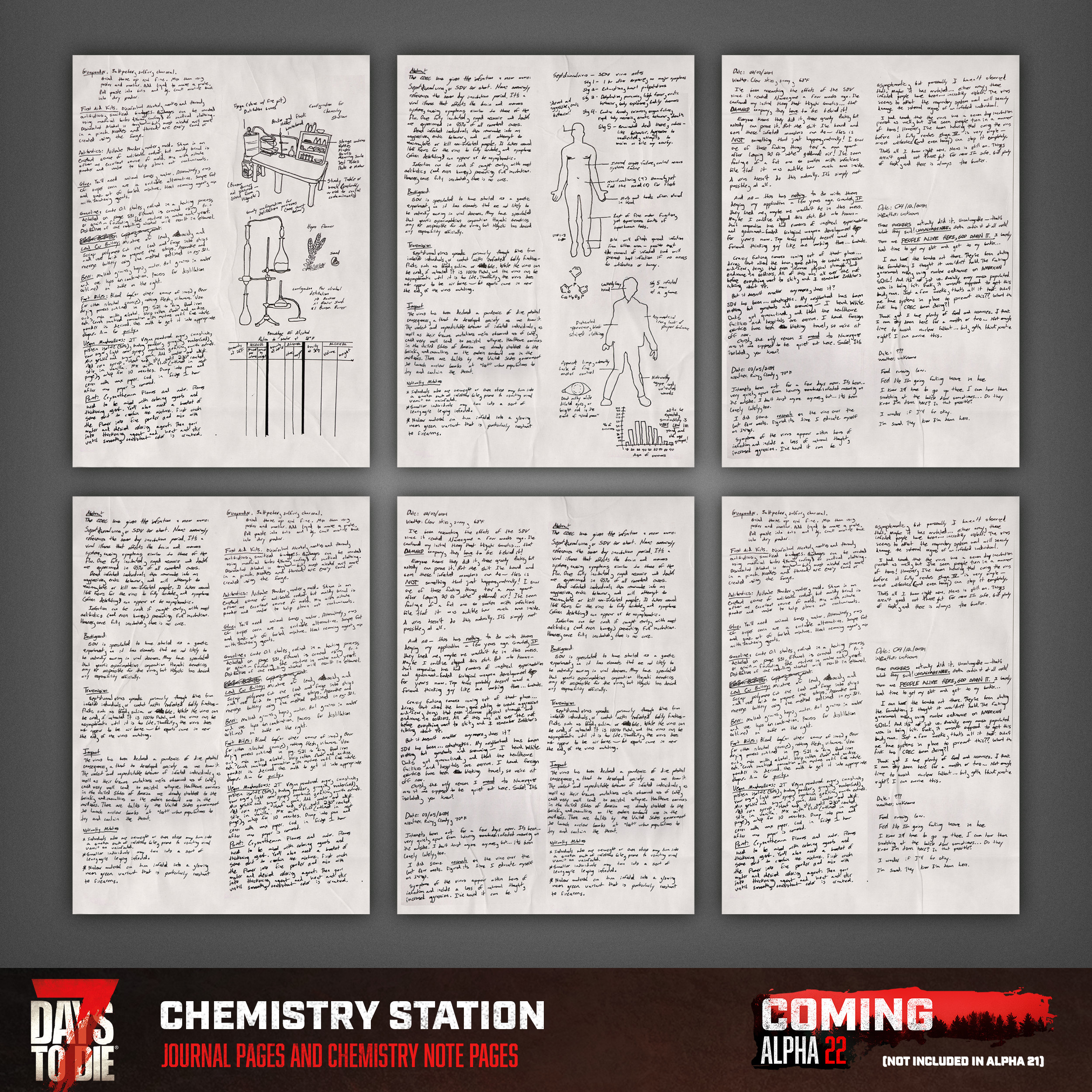 The top three pages are the actual pages I wrote and scanned myself. The bottom three are swapped around assemblies to get some generic looking pages. (Note: Information in pages may not be accurate, I wrote everything and I'm very tired all the time).