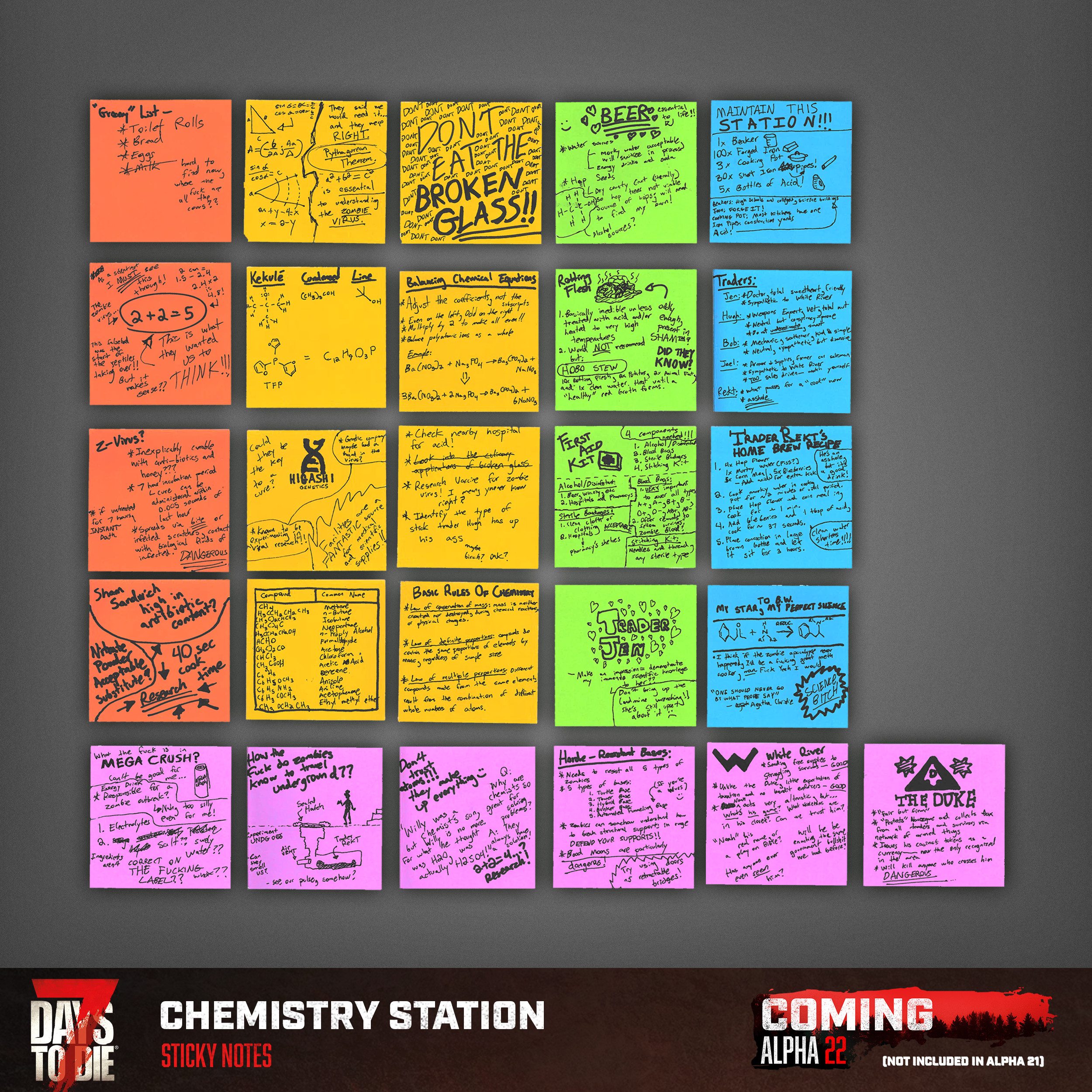 The final Sticky Note assets. I have no idea how many of these will actually be used, but I tried to cover a wide variety of subjects - recipes, inside jokes, lore information, and more.