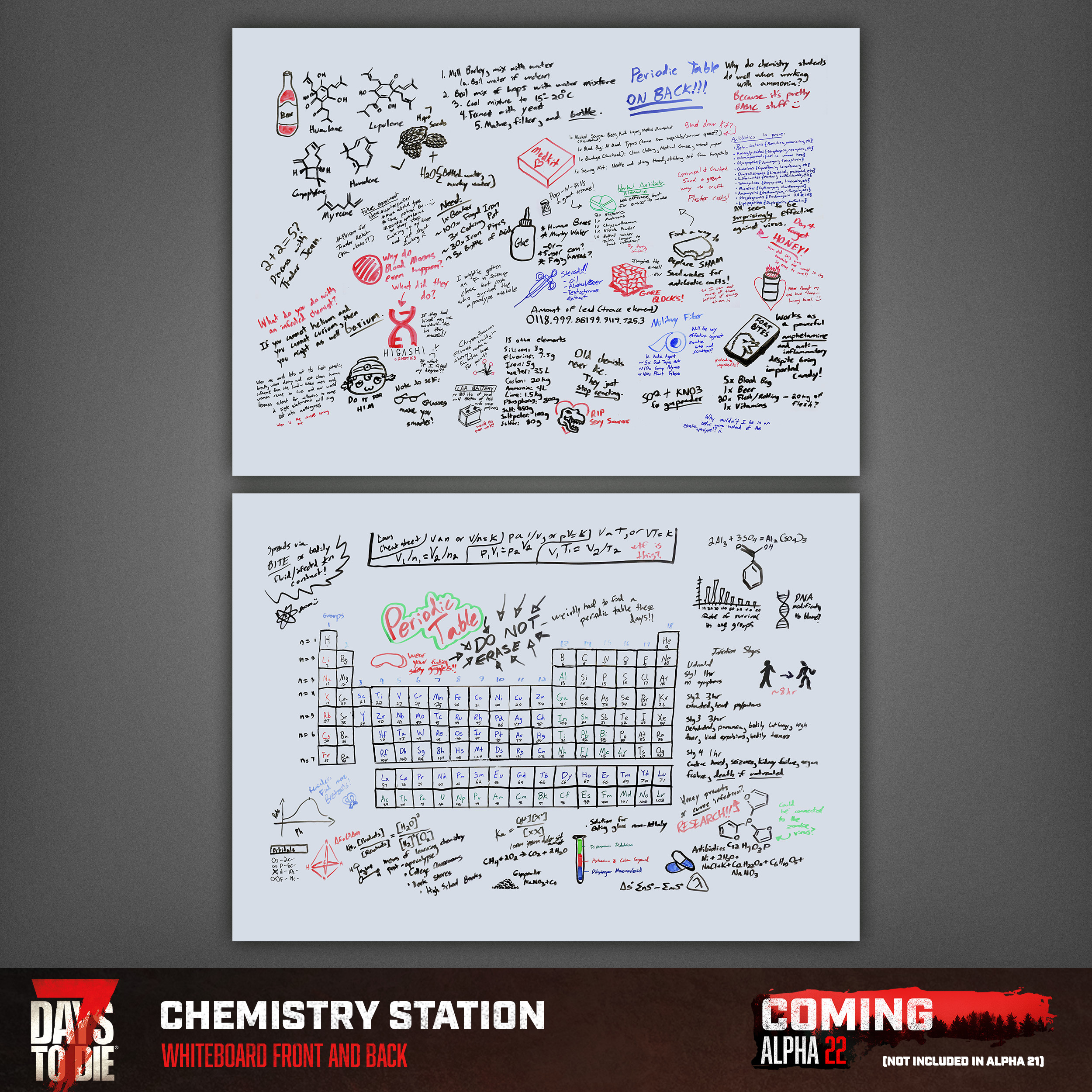 The whiteboard was a ton of work - I went and bought a huge whiteboard and sat at my desk drawing. I looked up in-game recipes, controversial changes, inside jokes, and more. I really wanted this to be a love letter to the game's dedicated fans.