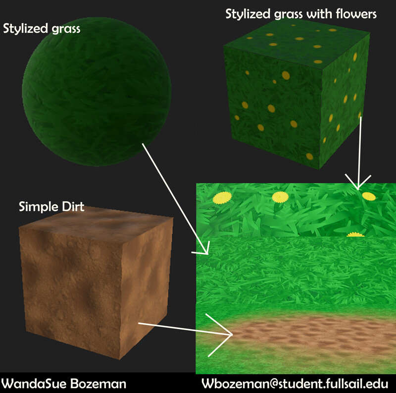 ArtStation WandaSue Bozeman