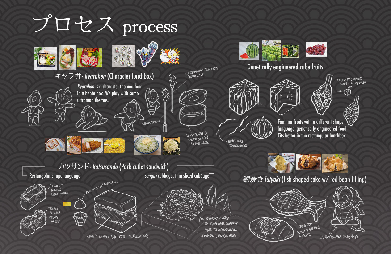 Roger Ko Yakuza Tales in Tokyo Brother's Bento