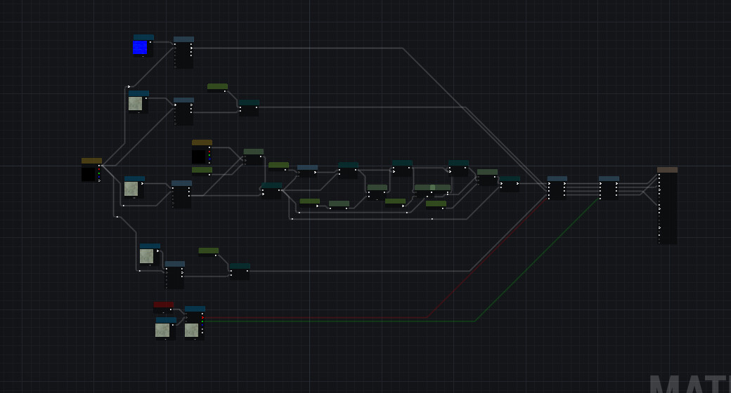 Image of my RGB trim sheet shader. It was sufficient for this project but I plan to add more to it to create the most complete shader possible for this task.