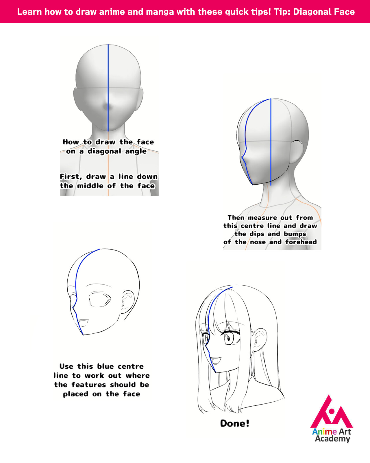 how to draw an anime head