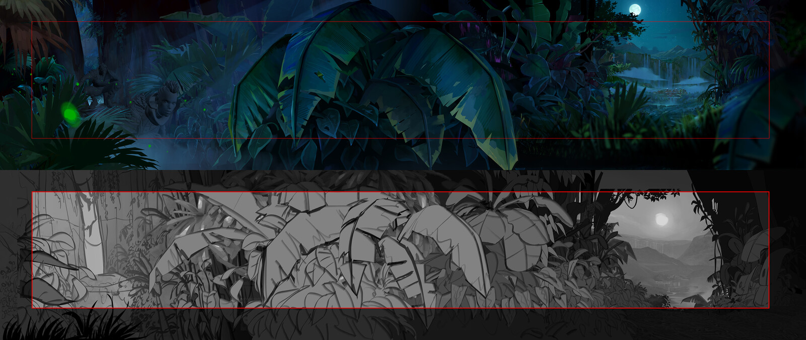 2D Layout
