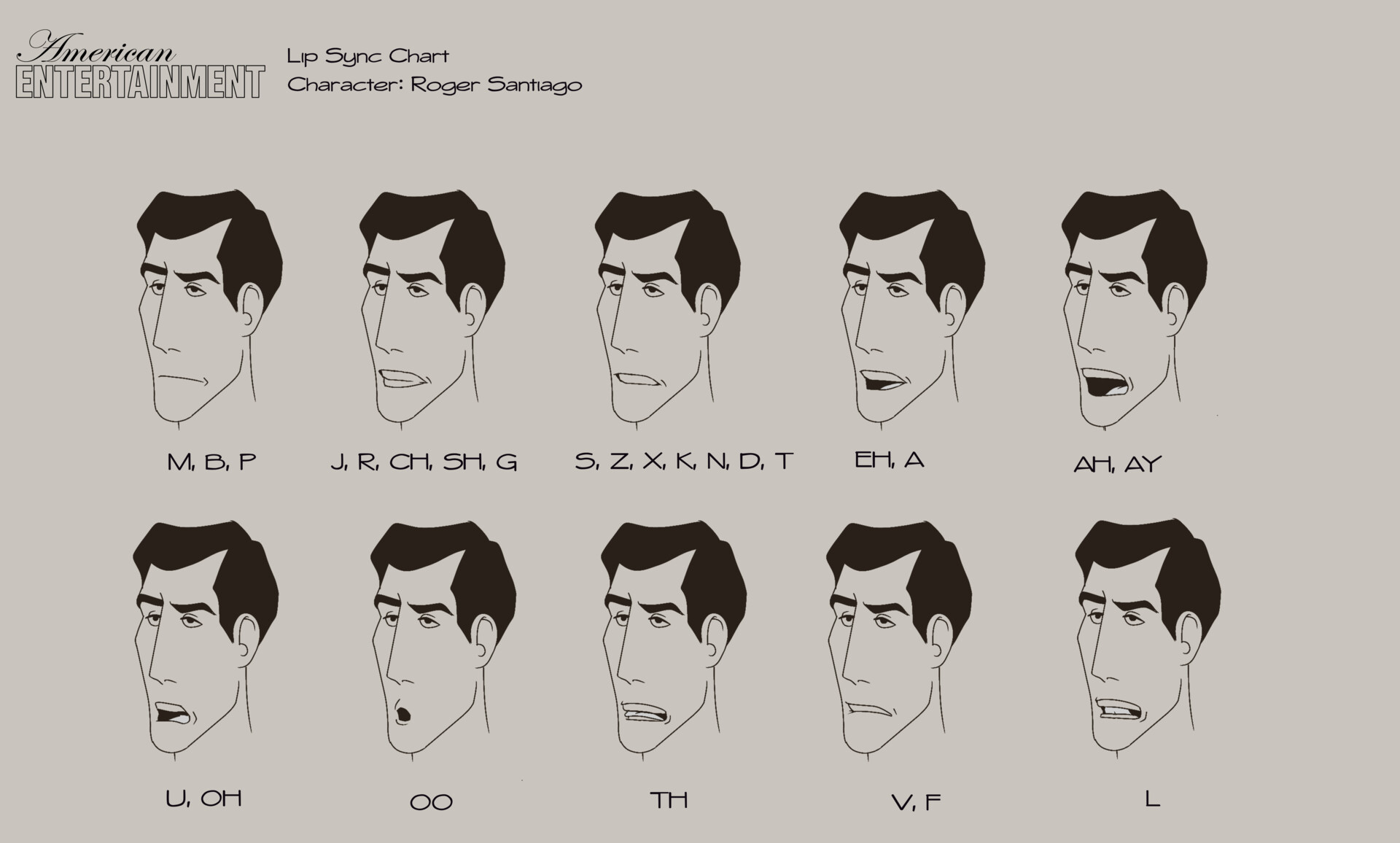 ArtStation - American Entertainment - Roger Lip Sync Chart