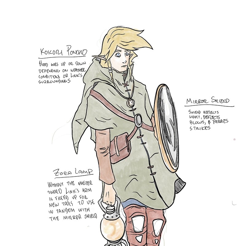 Link concept 5