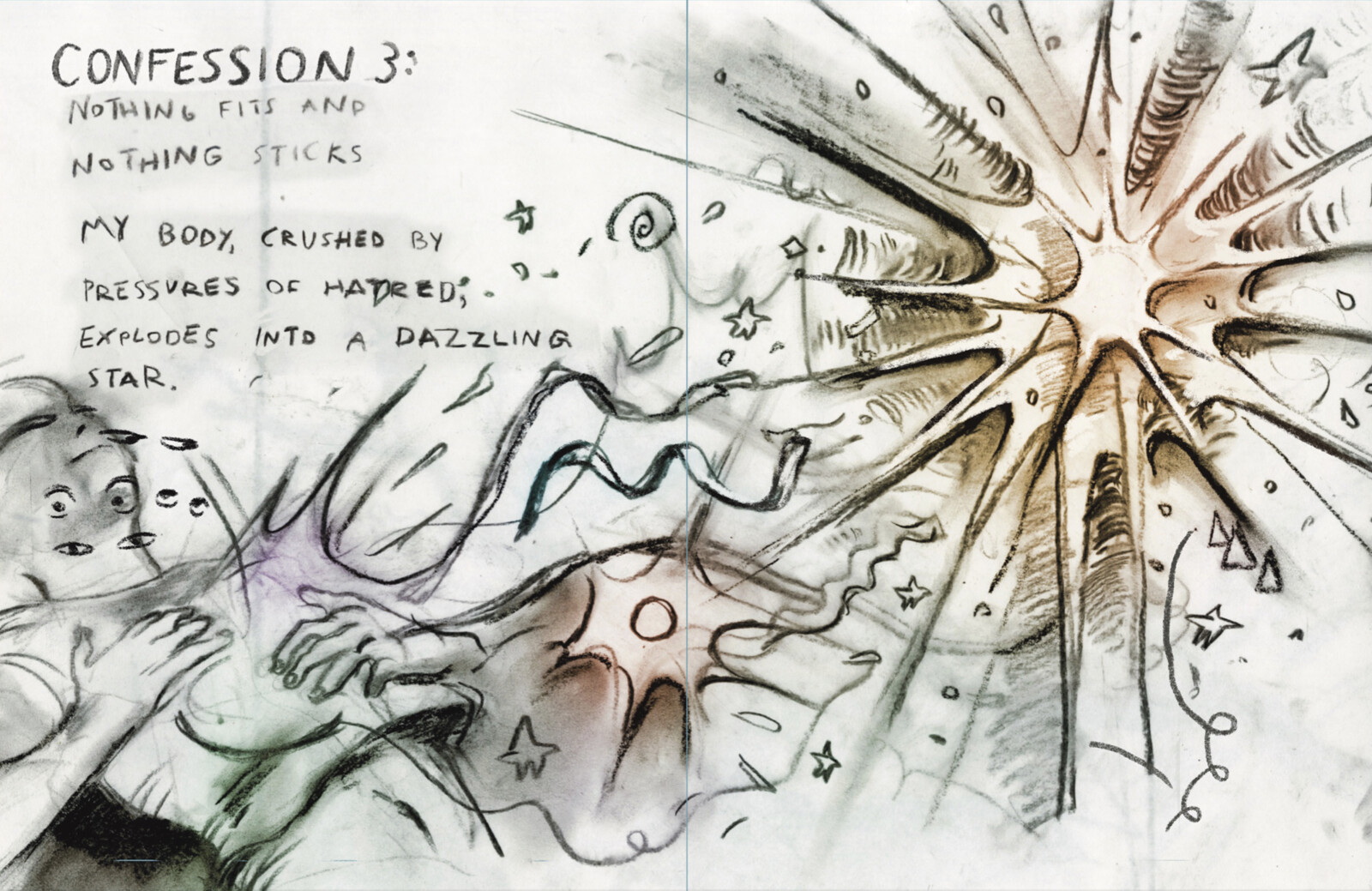 Excerpt from confession 3