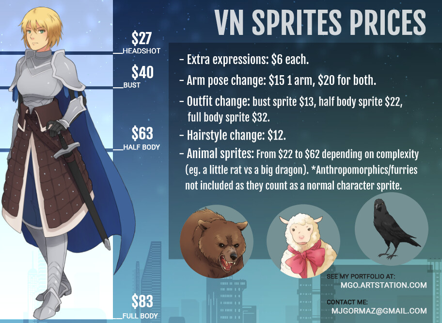 Visual novel sprites prices
