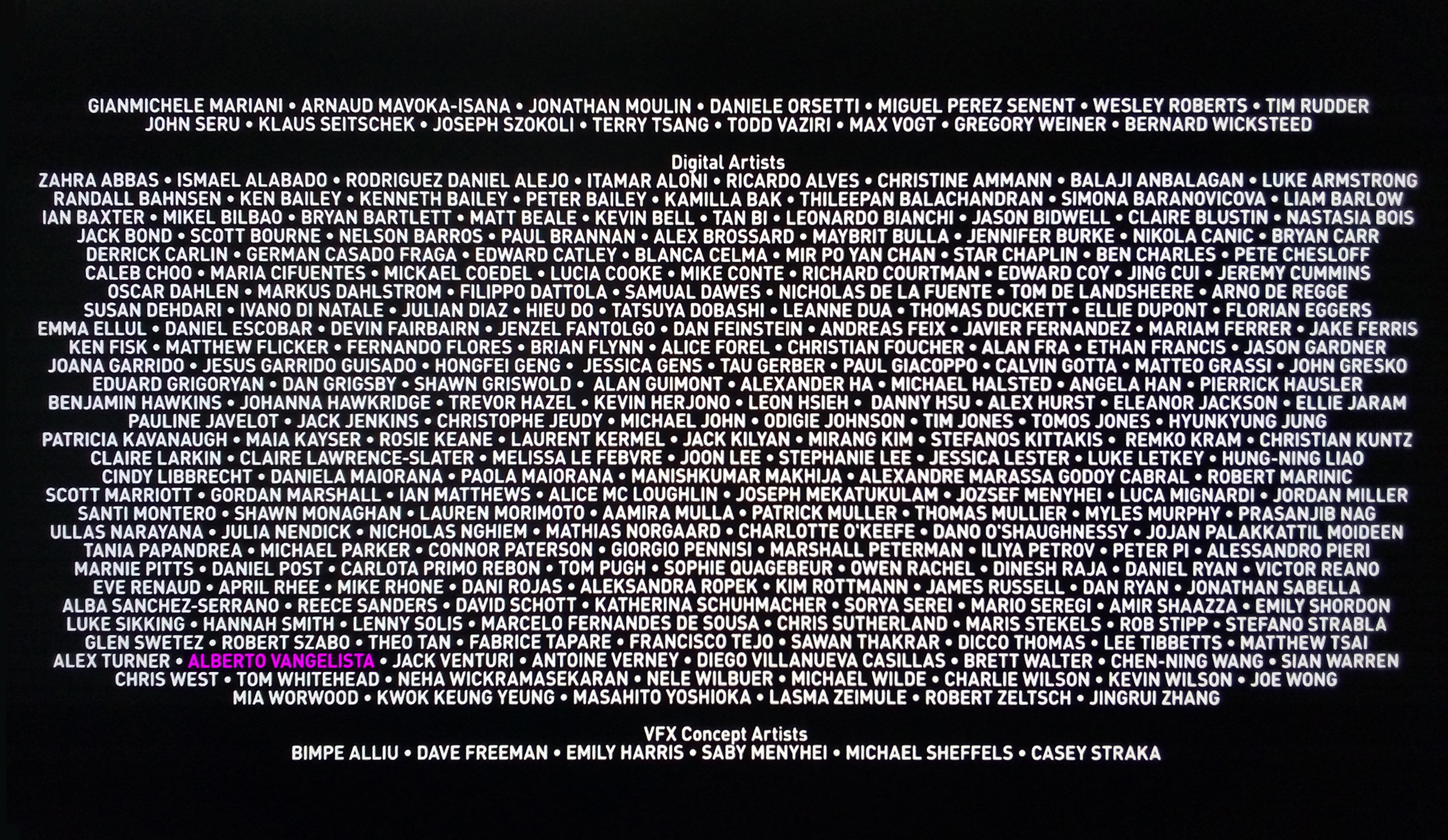 Credits