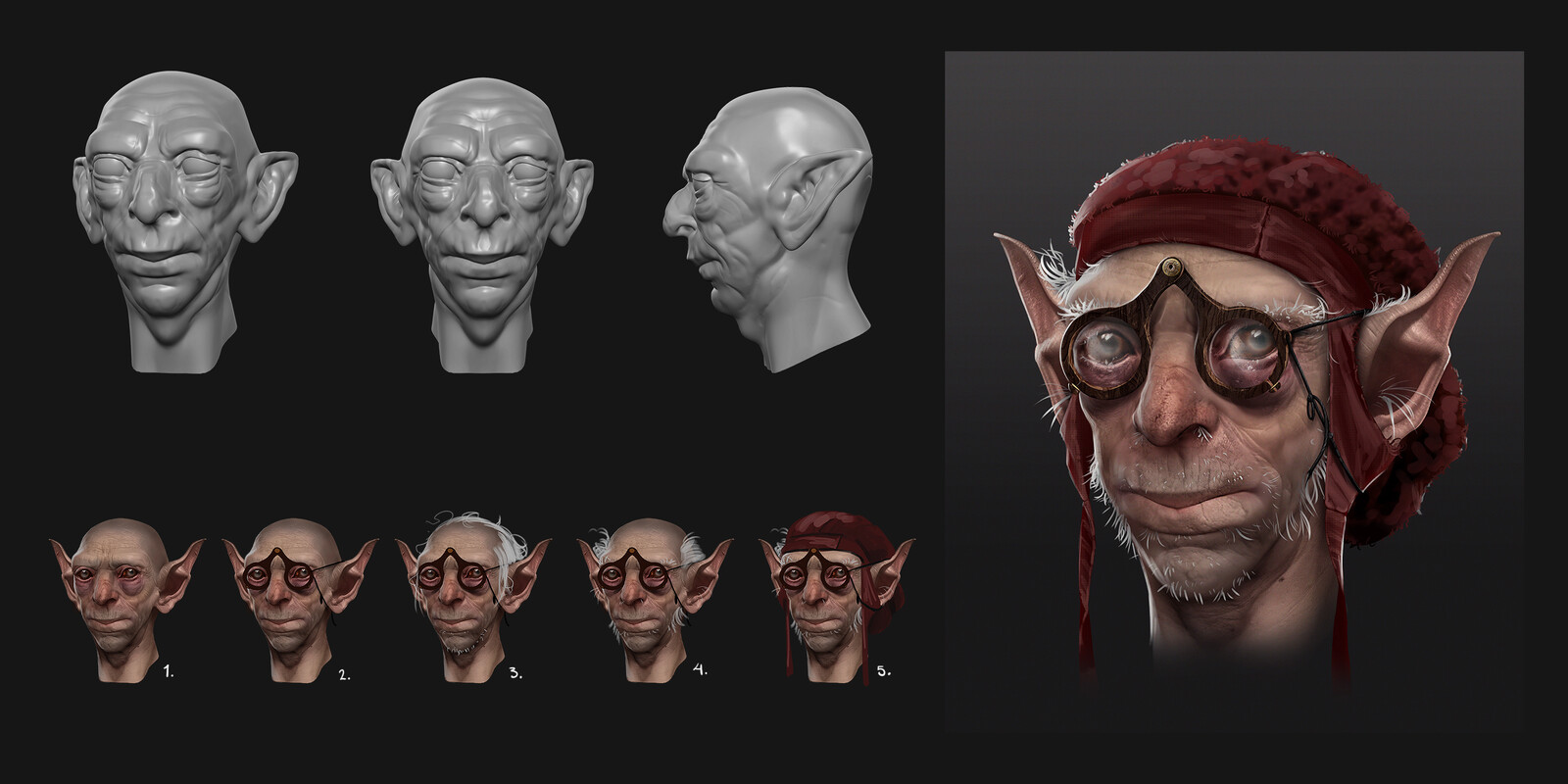 Portrait Research
