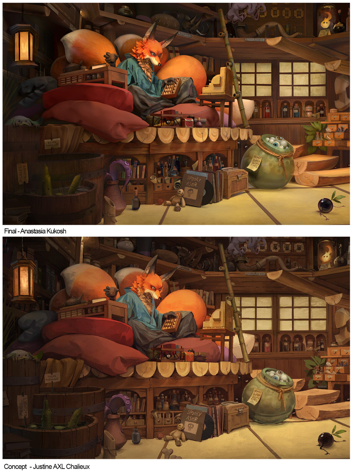Concept Comparison
