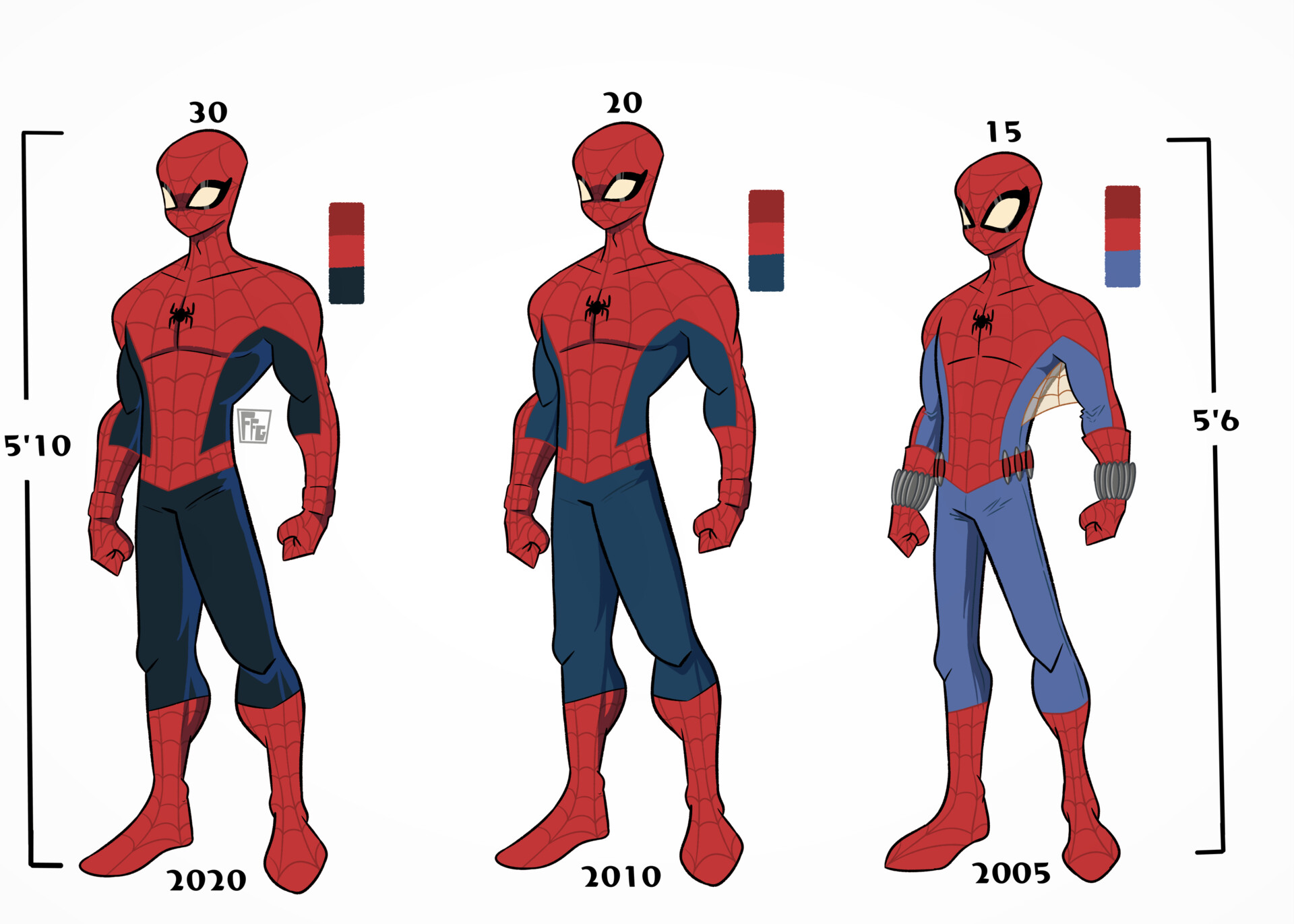 Your Friendly Neighborhood Spider Man 2024 Game Eliza Hermina