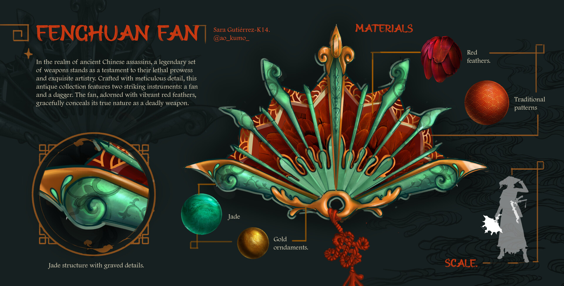 ArtStation FengShuan weapons.