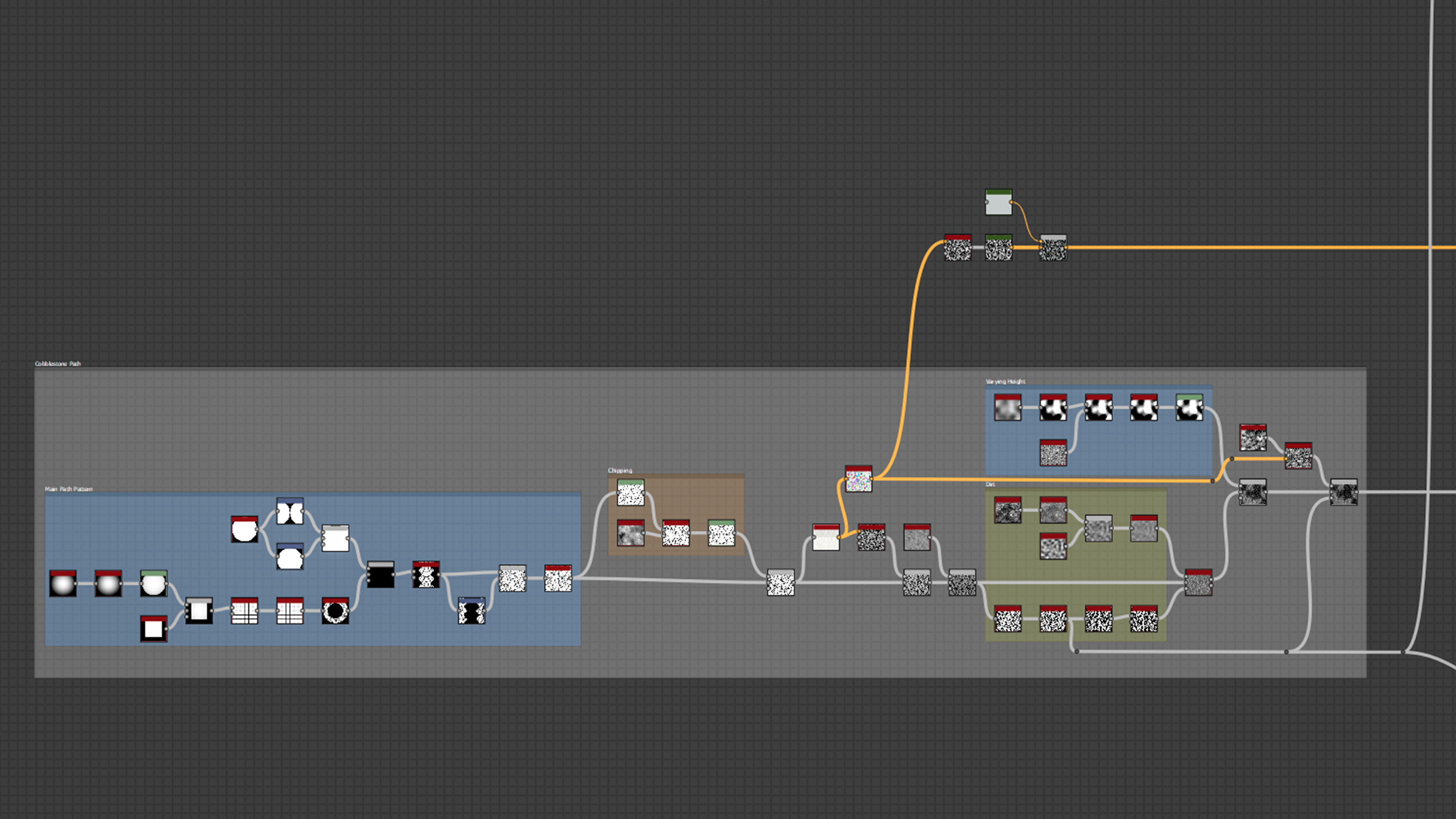 Substance Designer Workflow 02
