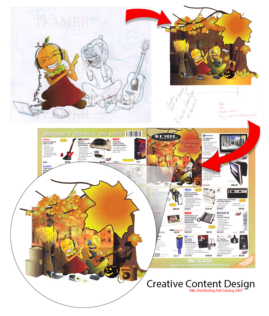 Timothy N Teamer Brand & Creative Content