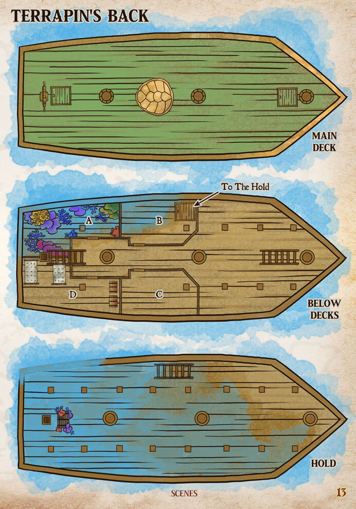 ArtStation - Sunken Boat