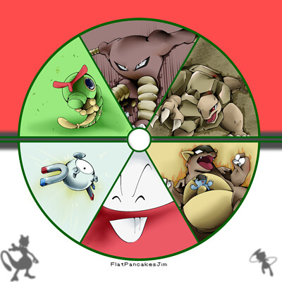 ArtStation - Favorite generation 9 Pokemon