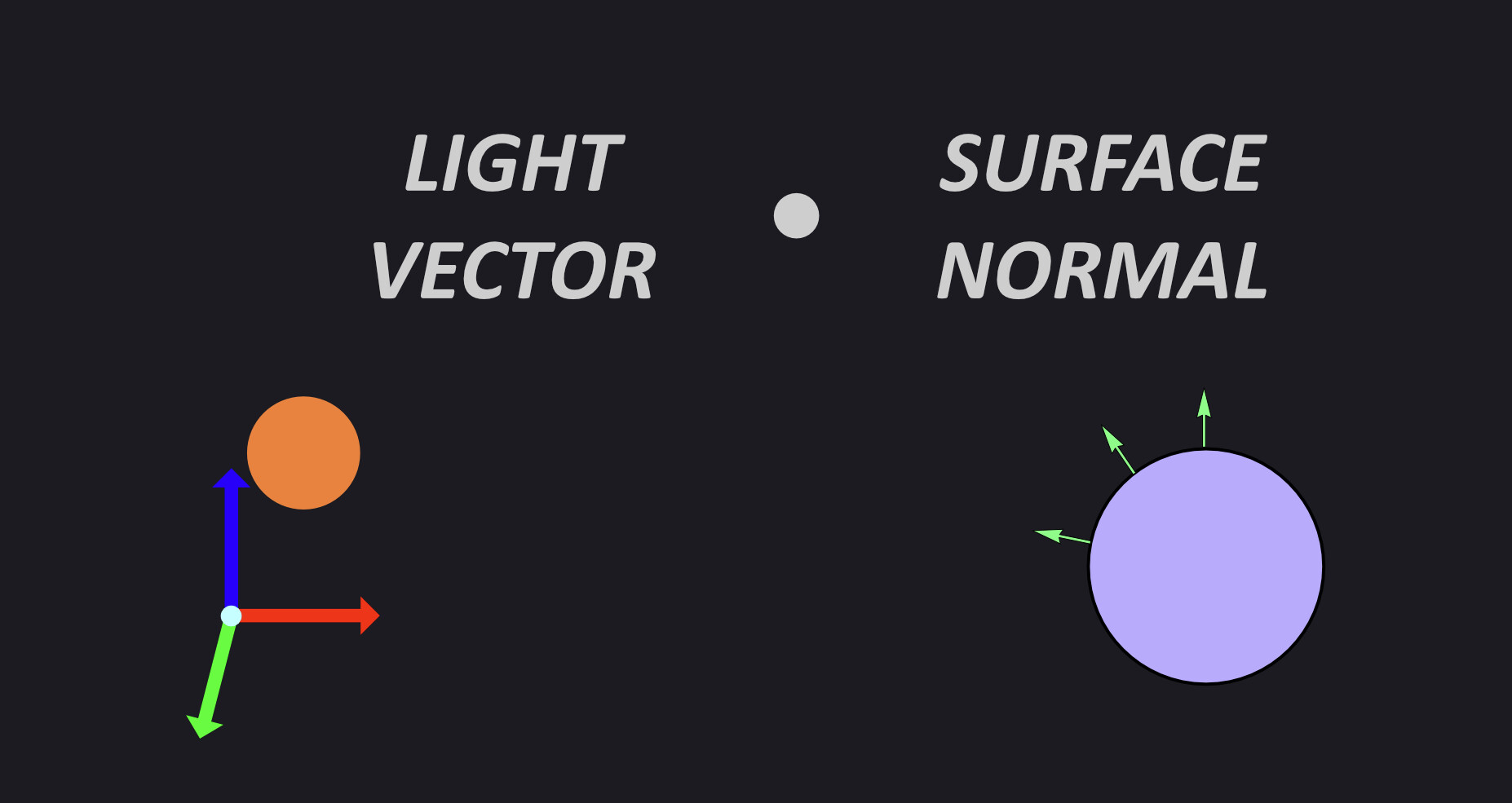Diagram01Lambert