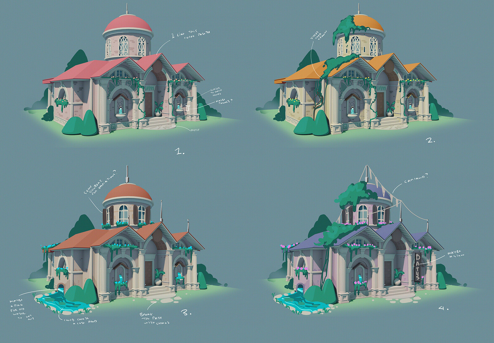 Explorations