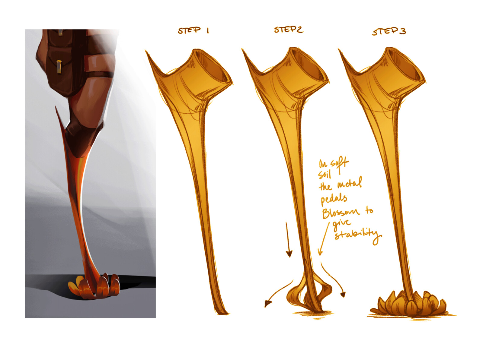 Leg functionality on soft soil