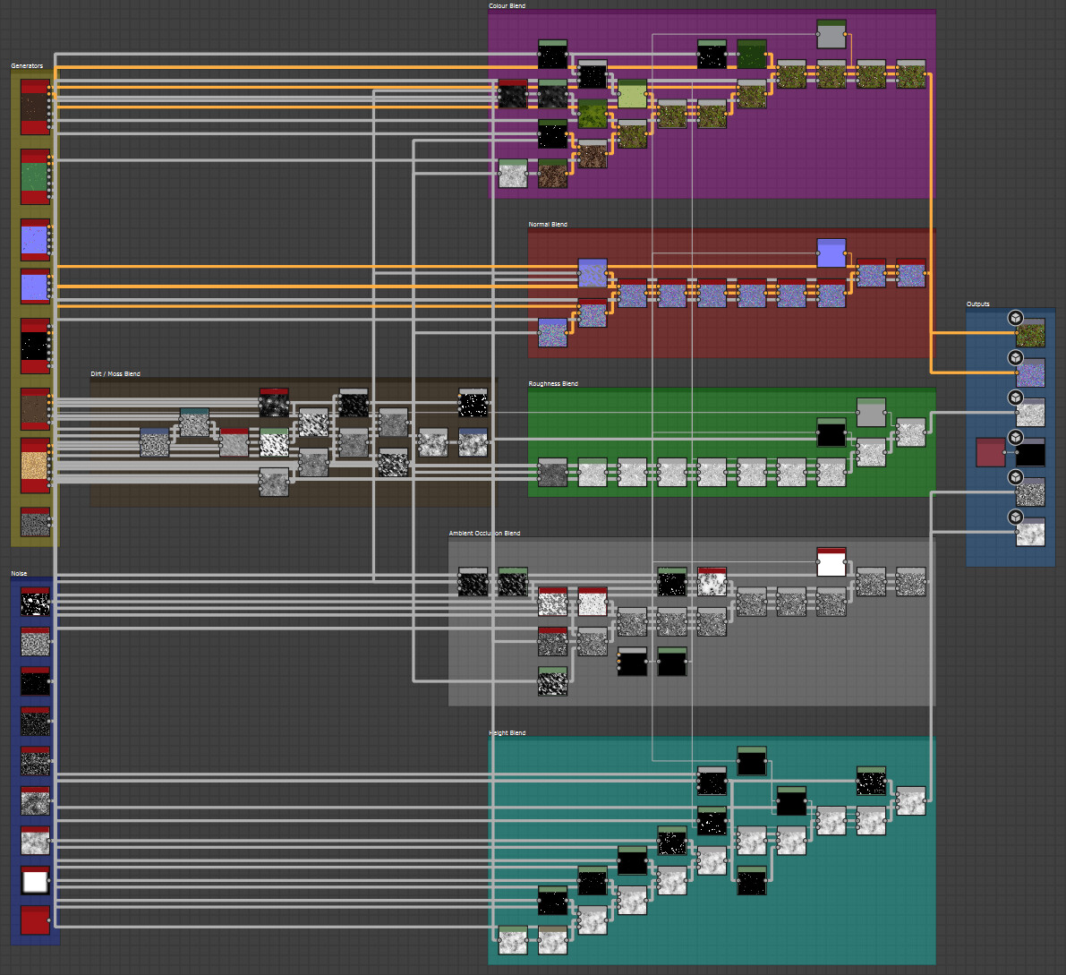 Texture_Breakdown