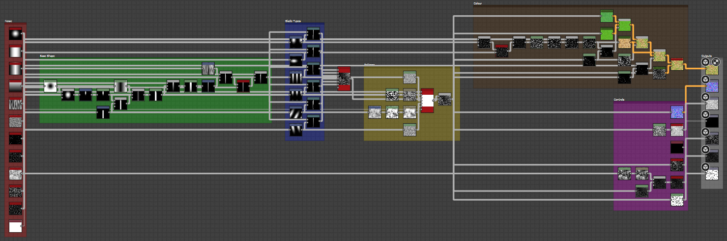 Grass_Generator_Breakdown