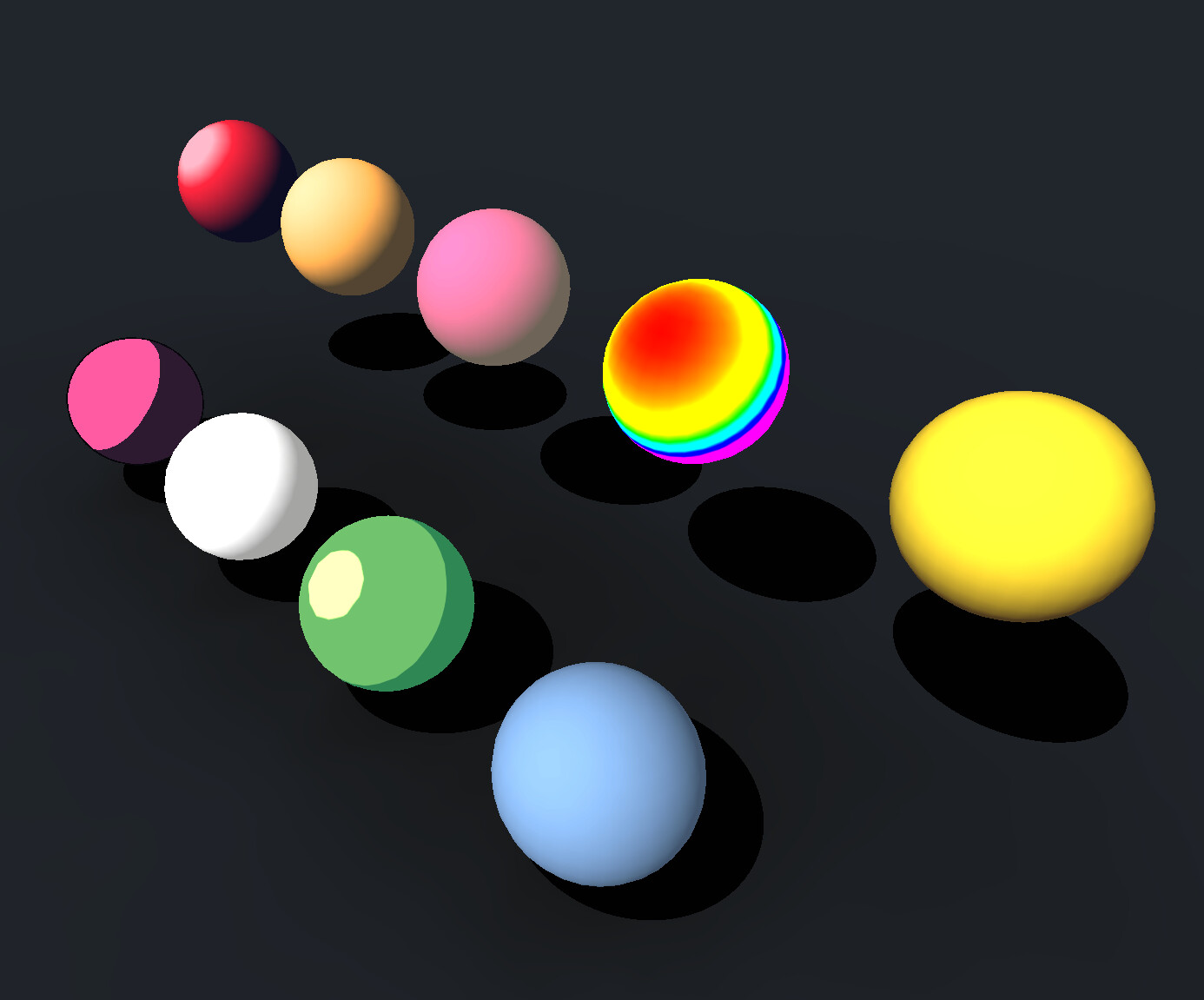Some Examples of Gradient Lambert