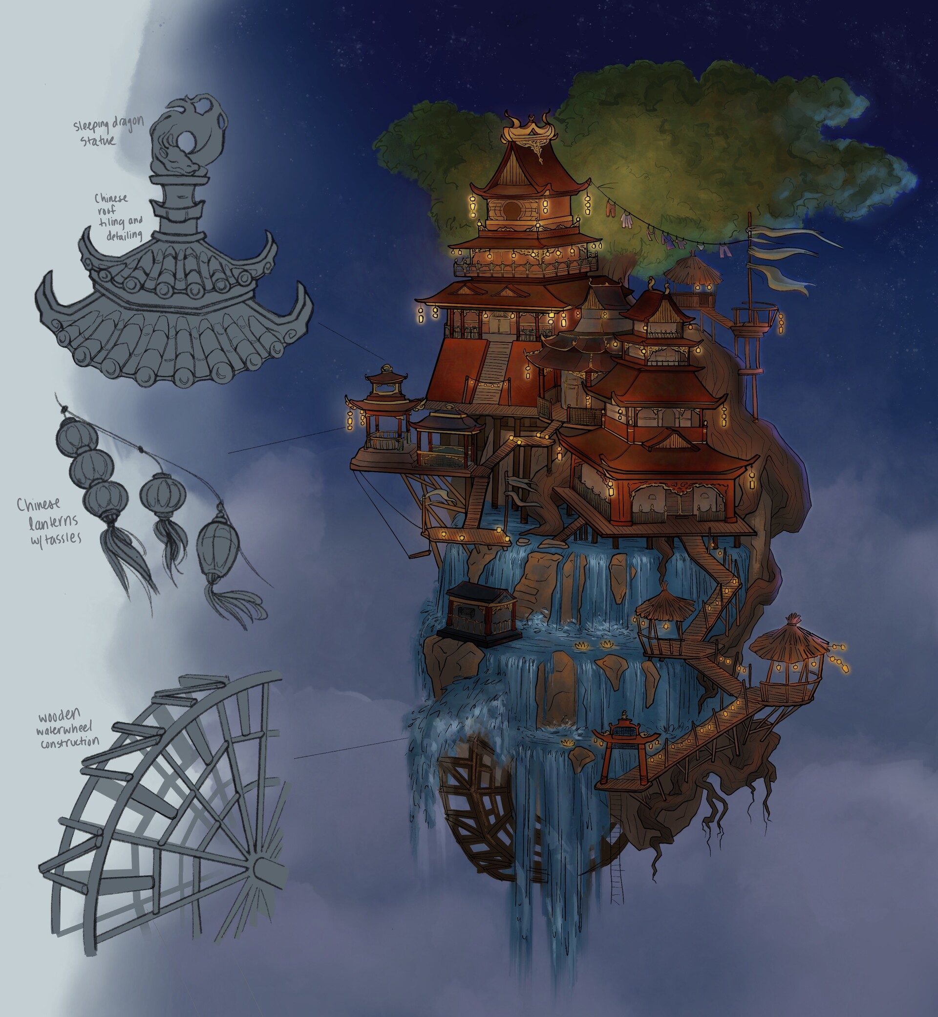 ArtStation Floating Abode Residence Design