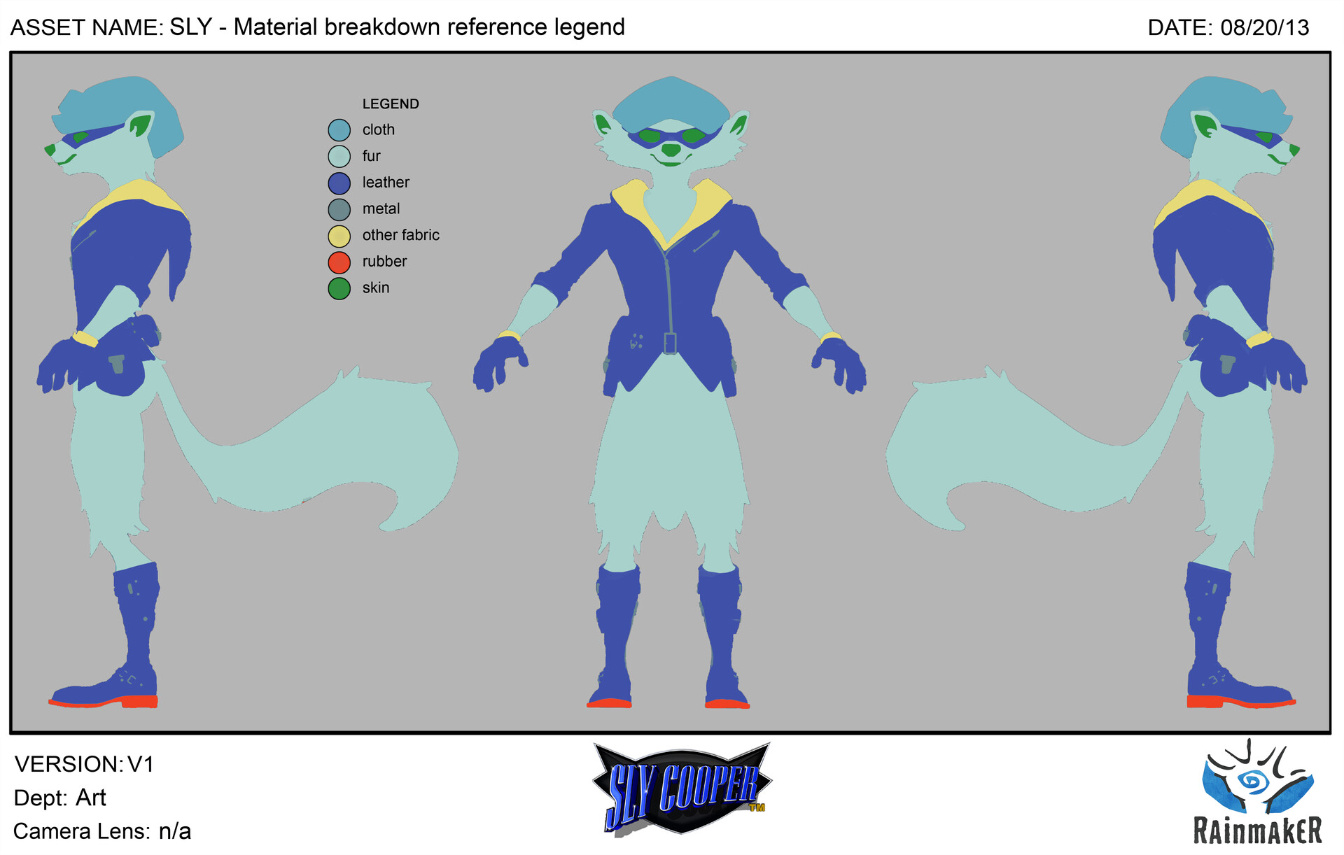 ArtStation - Sly 5_Sly Cooper_Character_Sheet