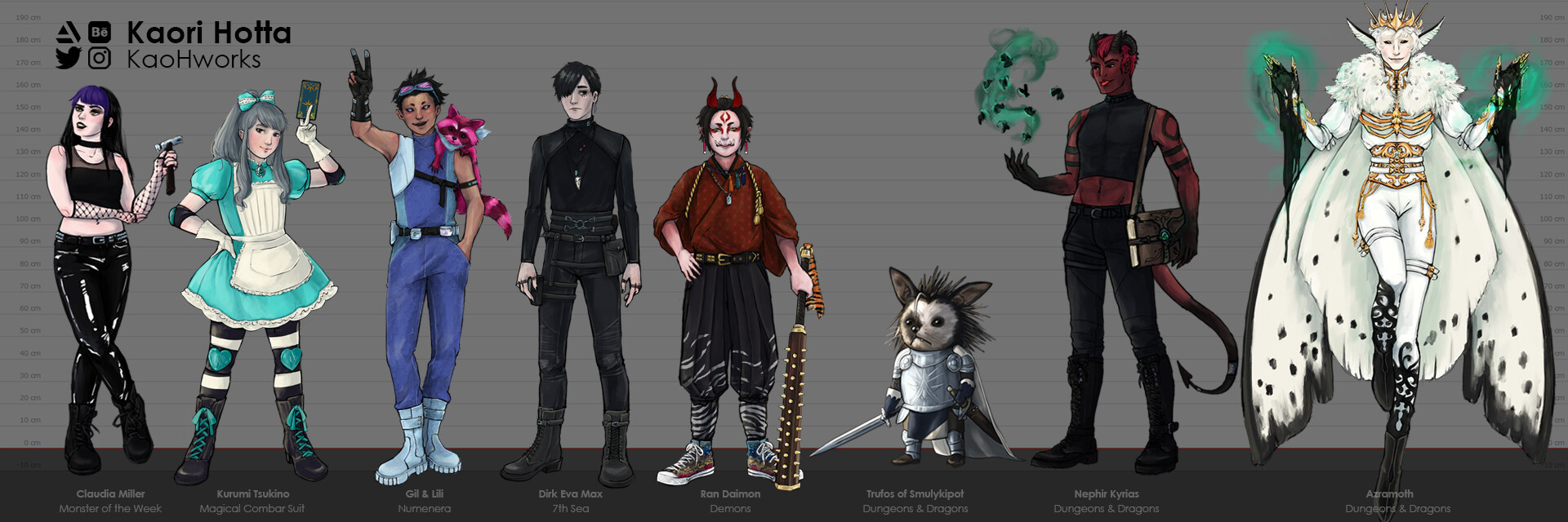 ArtStation - Original Characters info sheet