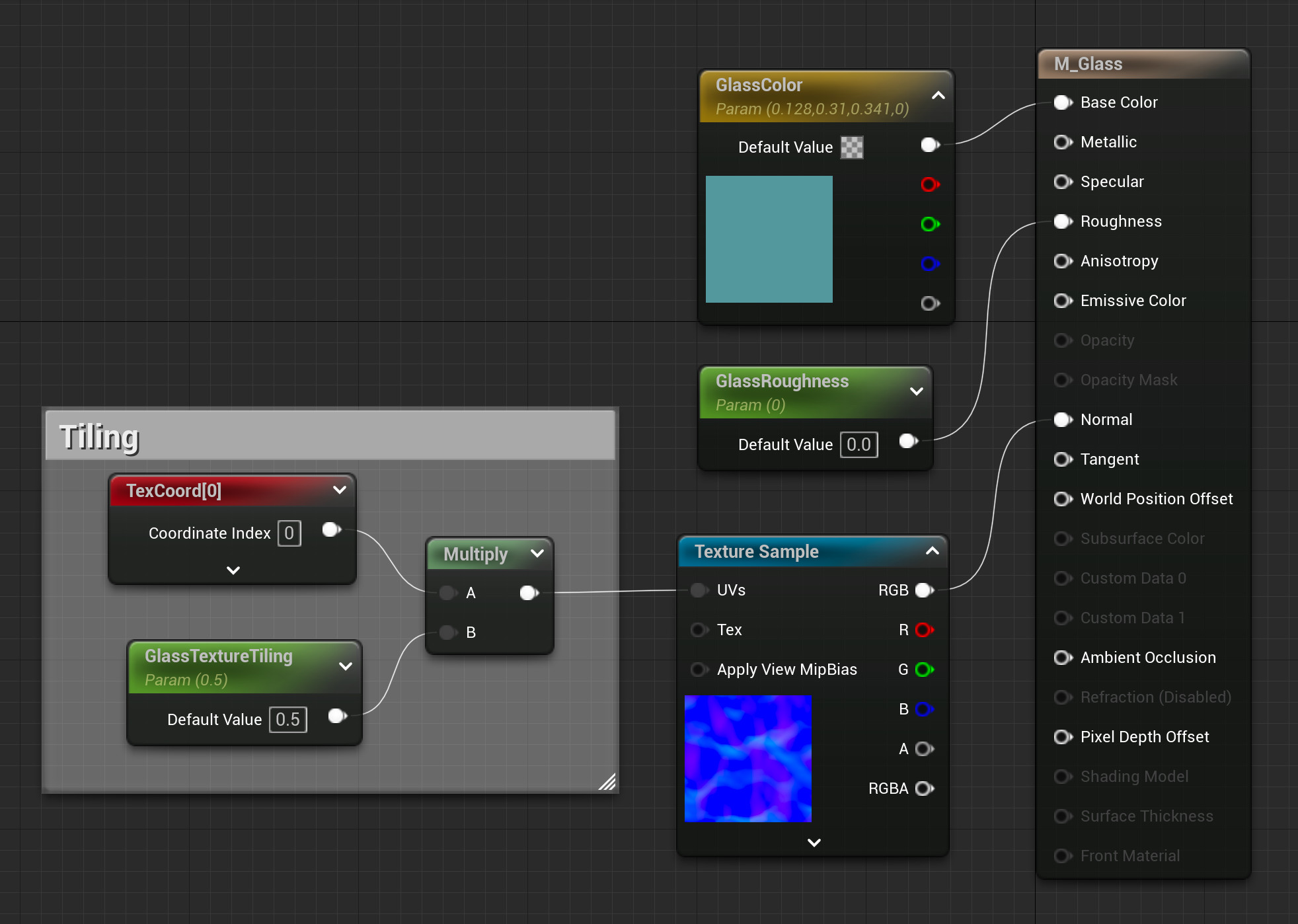 UE5 Glass Material