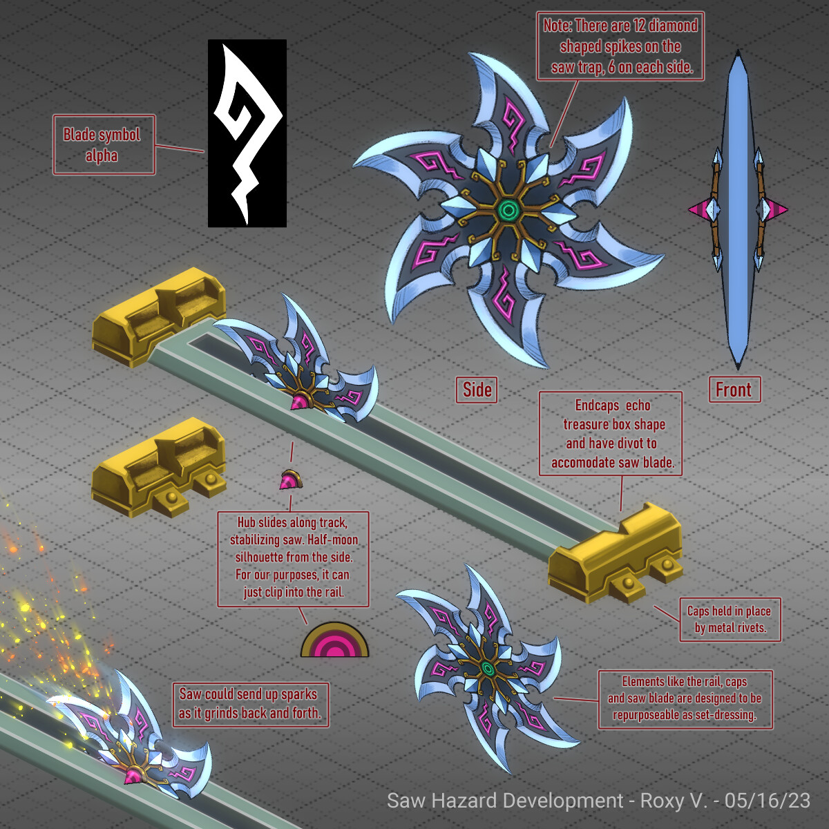 Refining the saw trap, presenting it in context with notes for clarification.