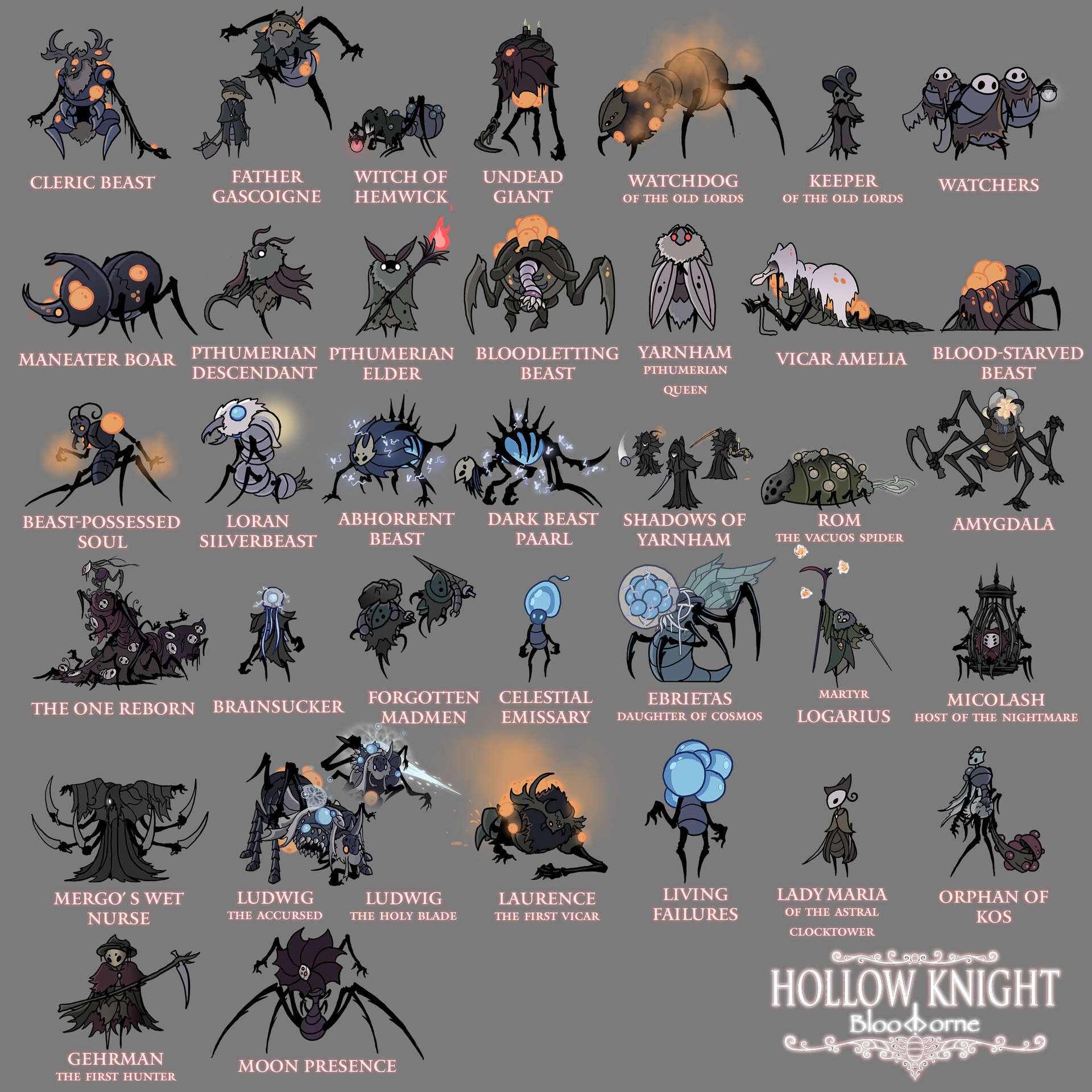 Dark souls 2 bosses in Hollow knight style 