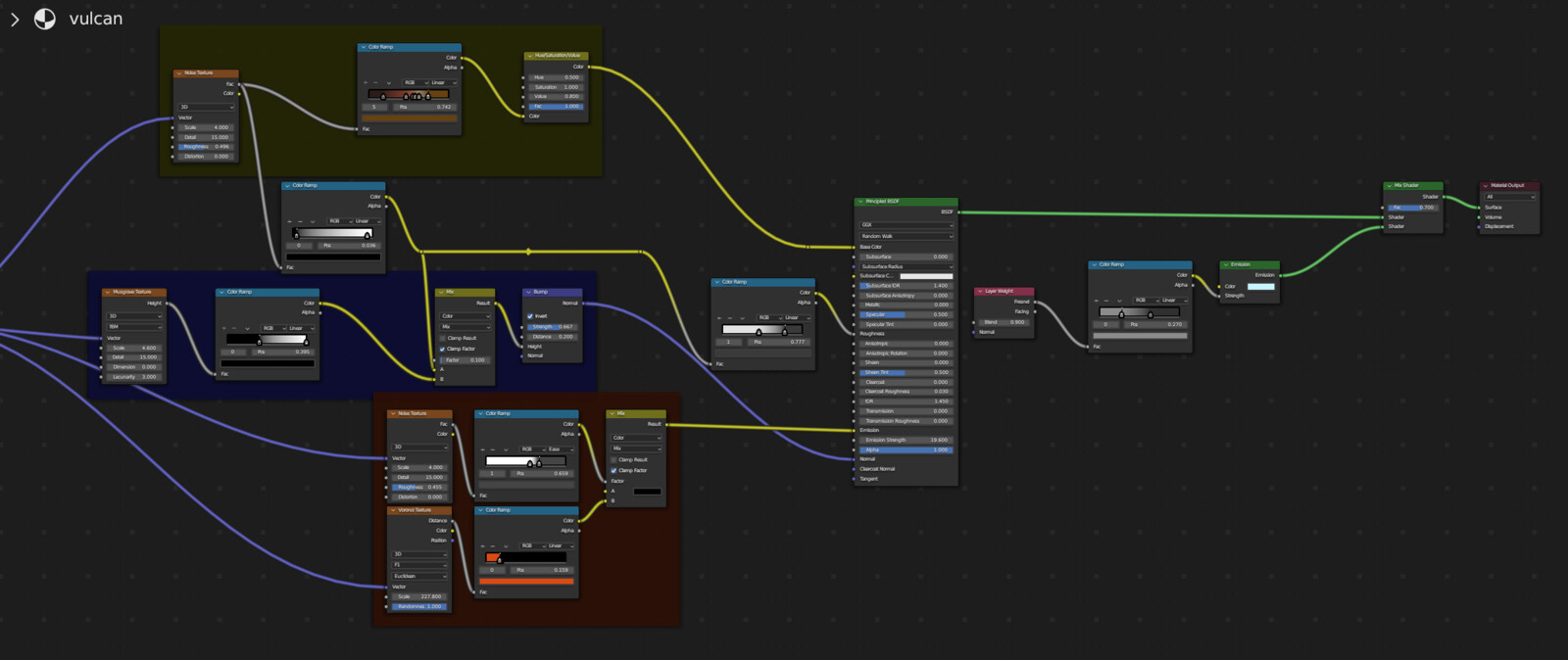 This is the shader group for the planet's surface only! the clouds are a separate object.