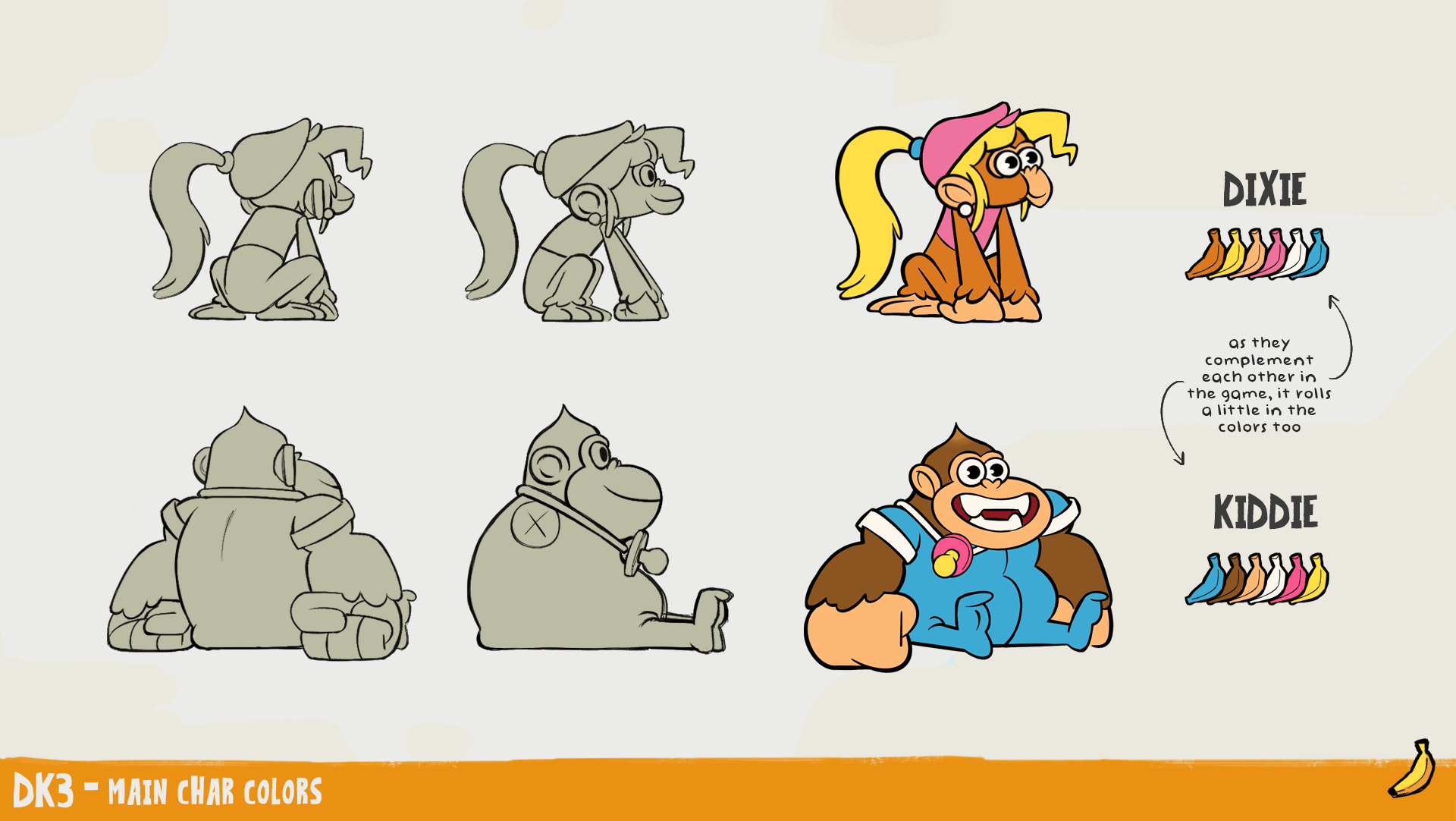 ArtStation Donkey Kong Country 3 Visual Development