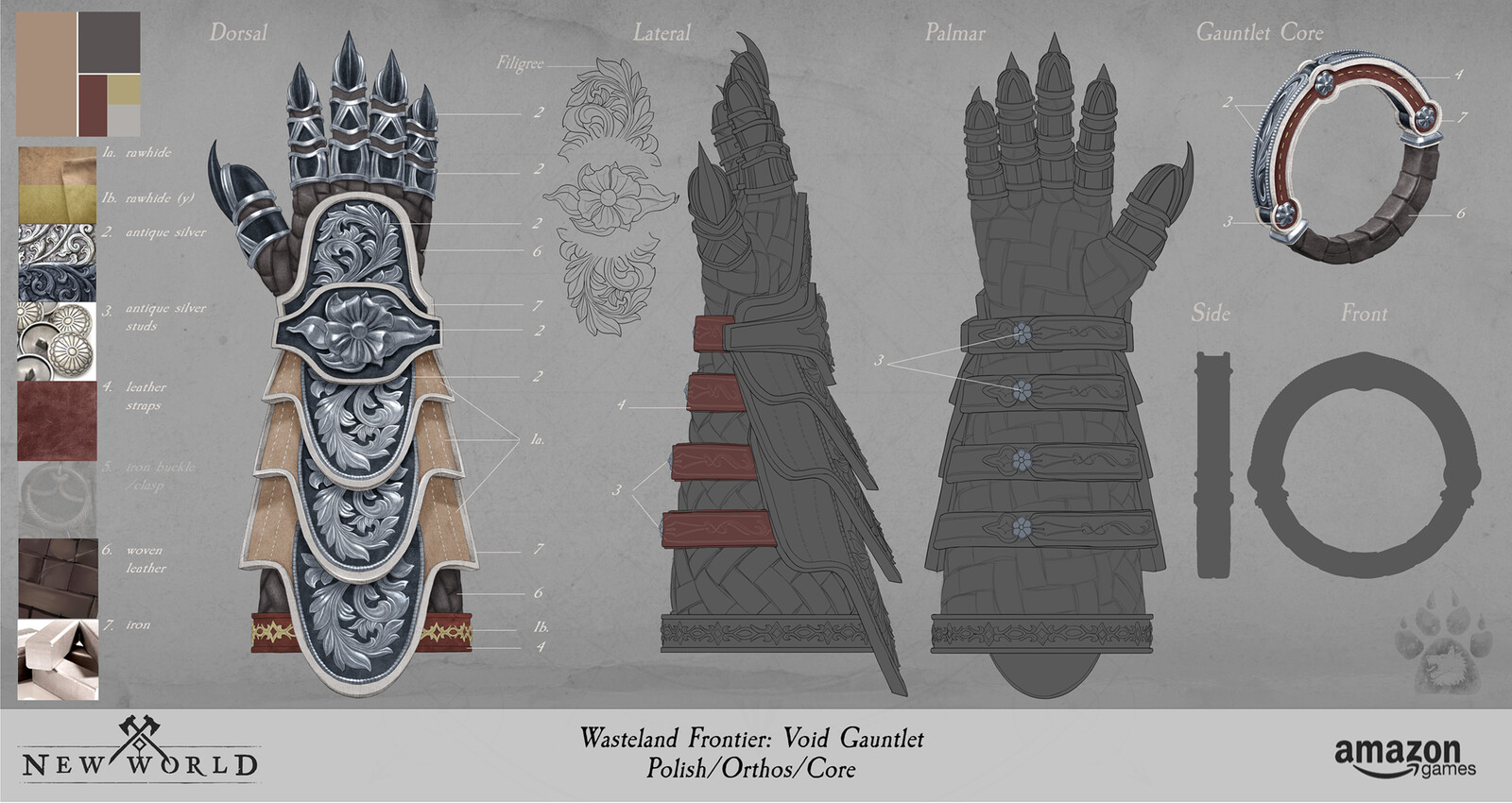 Wastelander Void Gauntlet