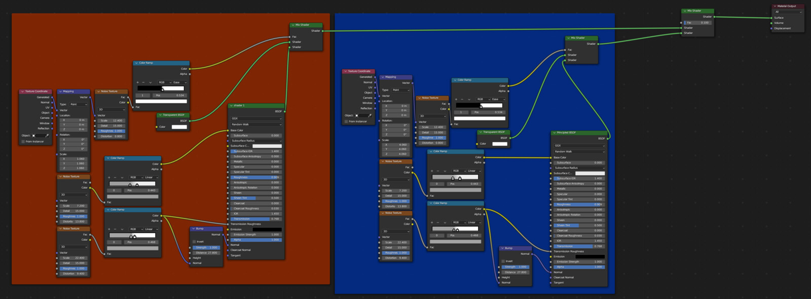Shader group for the clouds.