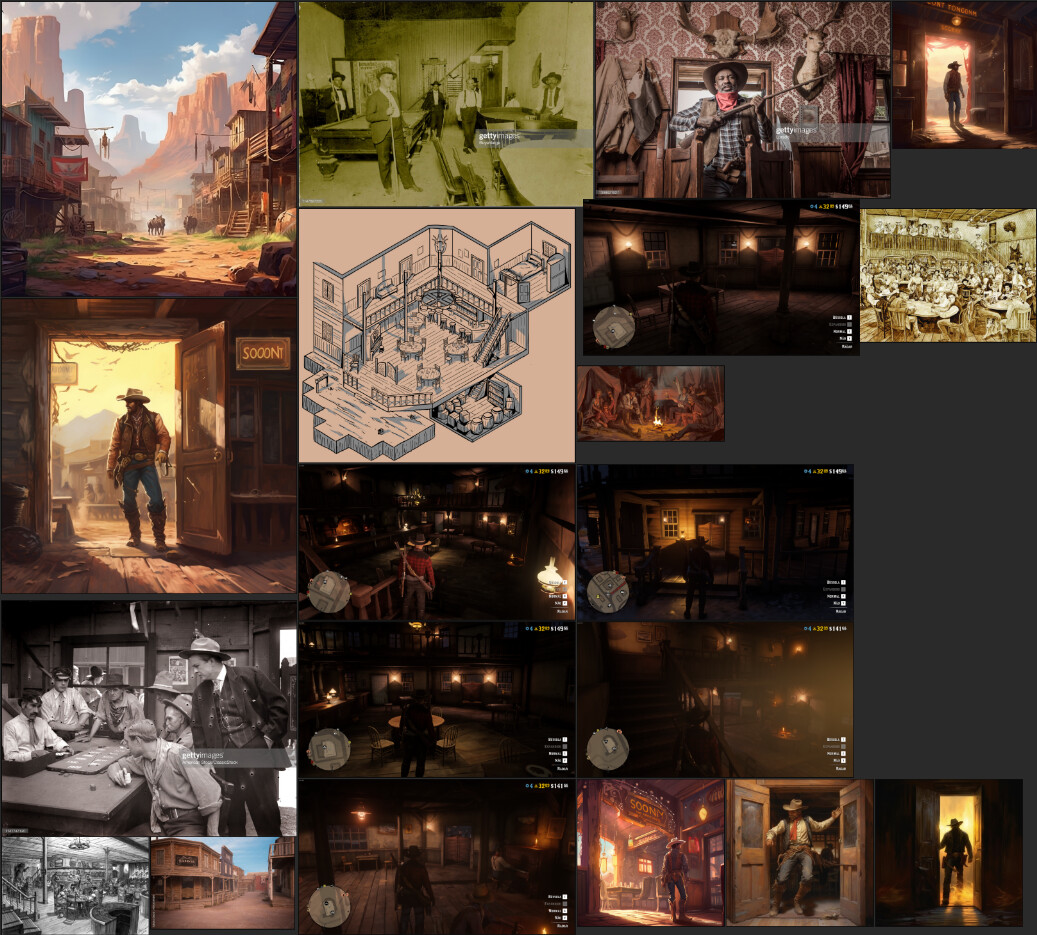 References images