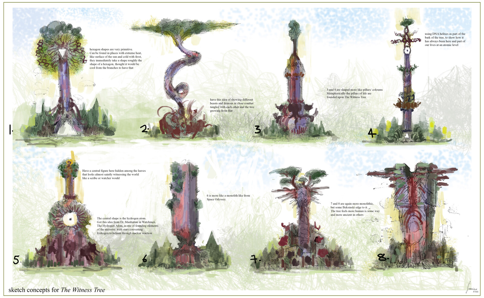 concepts for The Witness Tree