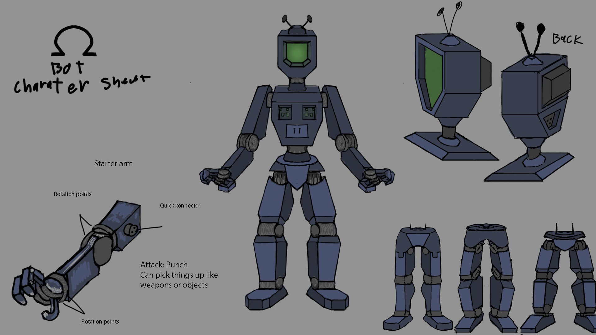 ArtStation Omega Bot character design