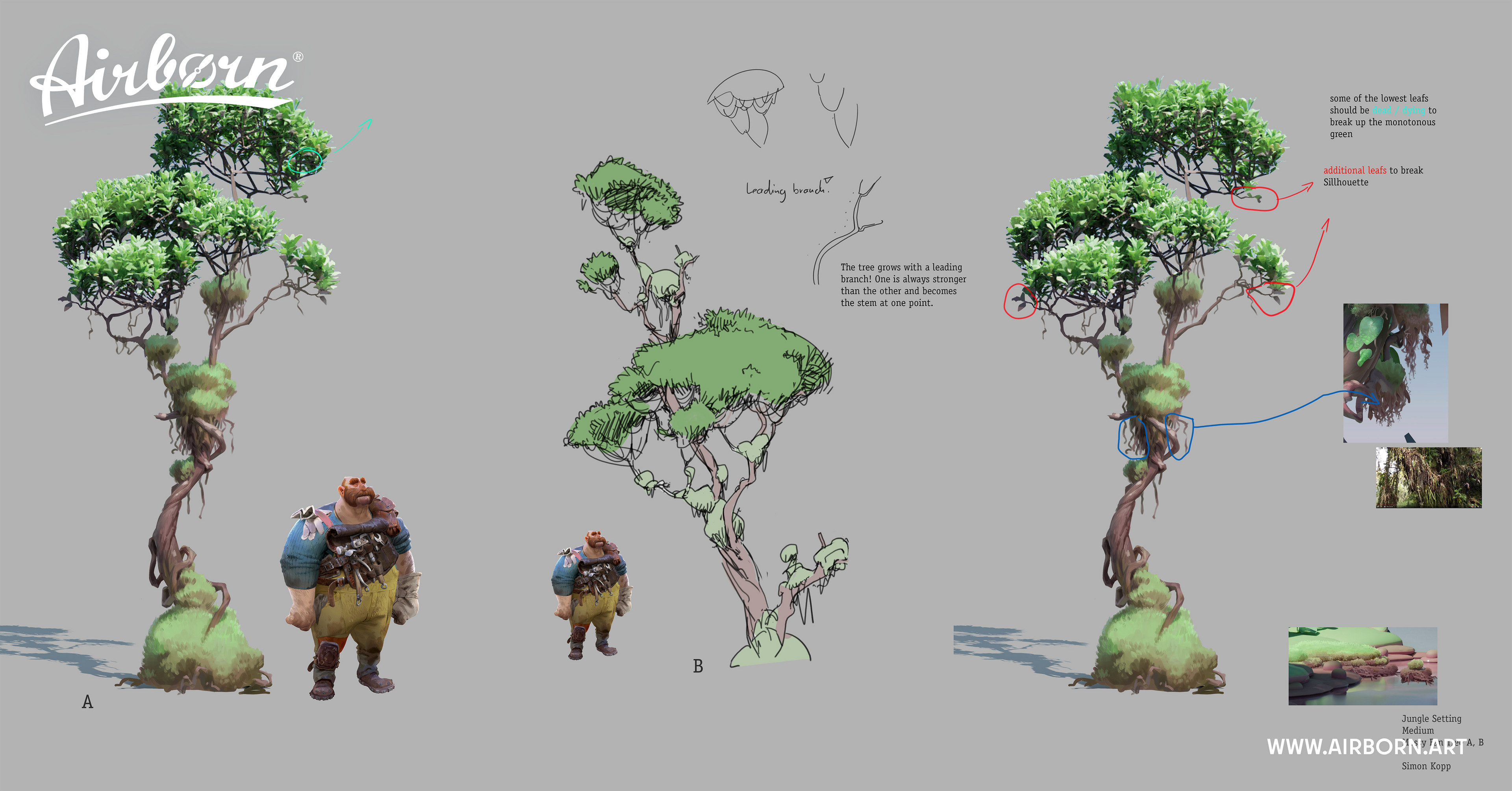 Vegetation Concepts by Simon Kopp