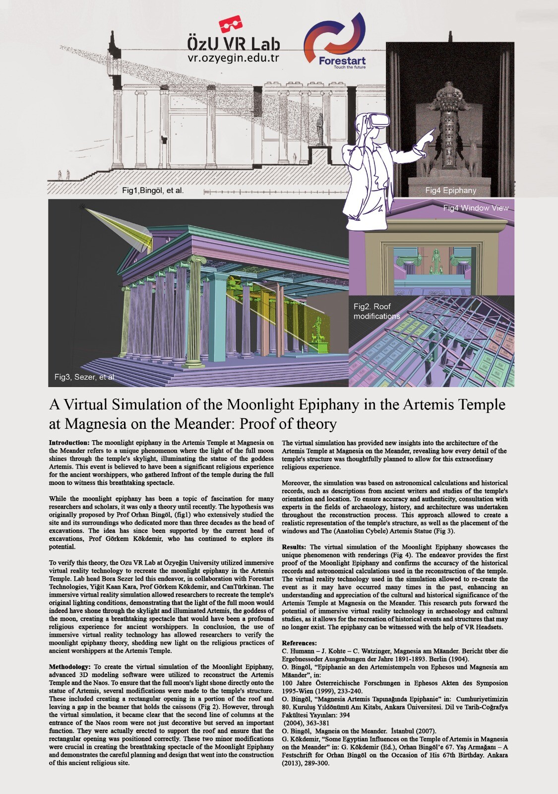 A Virtual Simulation of the Moonlight Epiphany in the Artemis Temple at Magnesia on the Maeander: Proof of Theory by Bora Sezer.